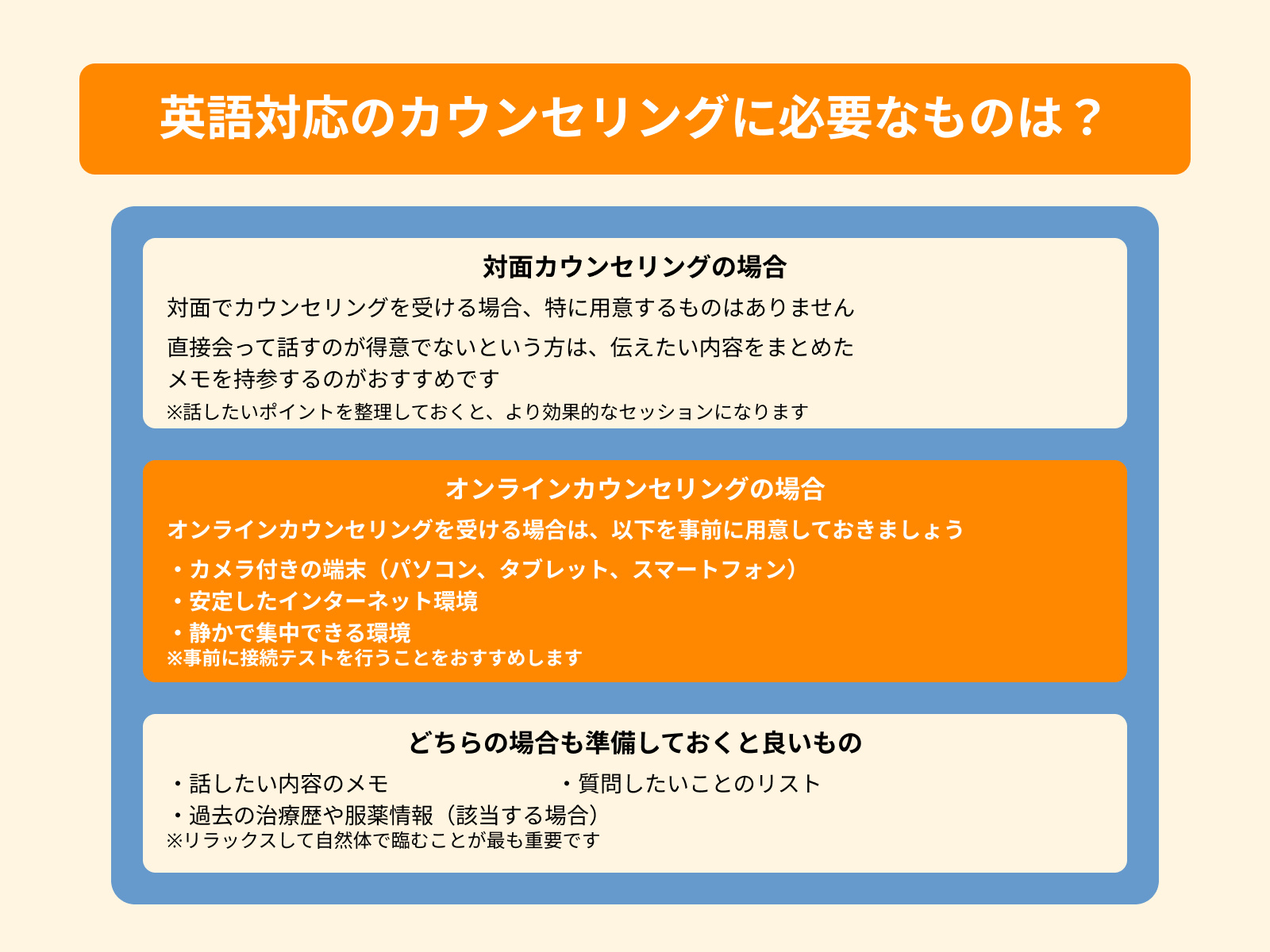 英語対応のカウンセリングに必要なものは？