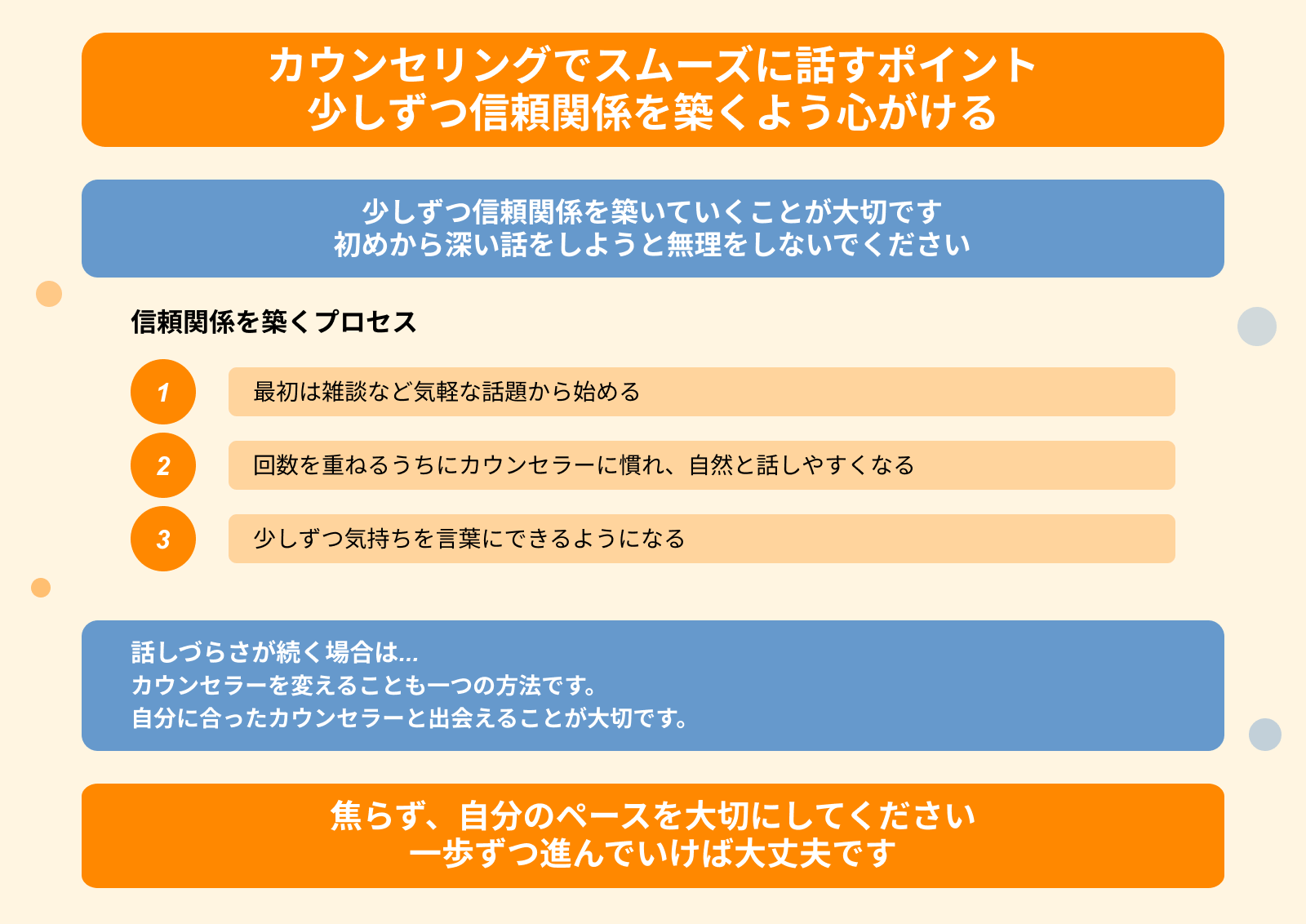 カウンセリングでスムーズに話すポイント 少しずつ信頼関係を築くよう心がける