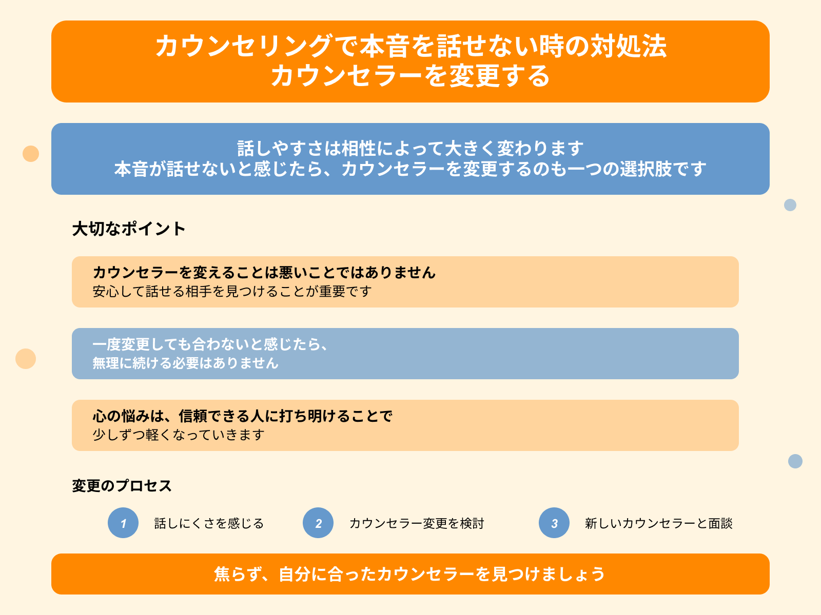 カウンセリングで本音を話せない時の対処法 カウンセラーを変更する