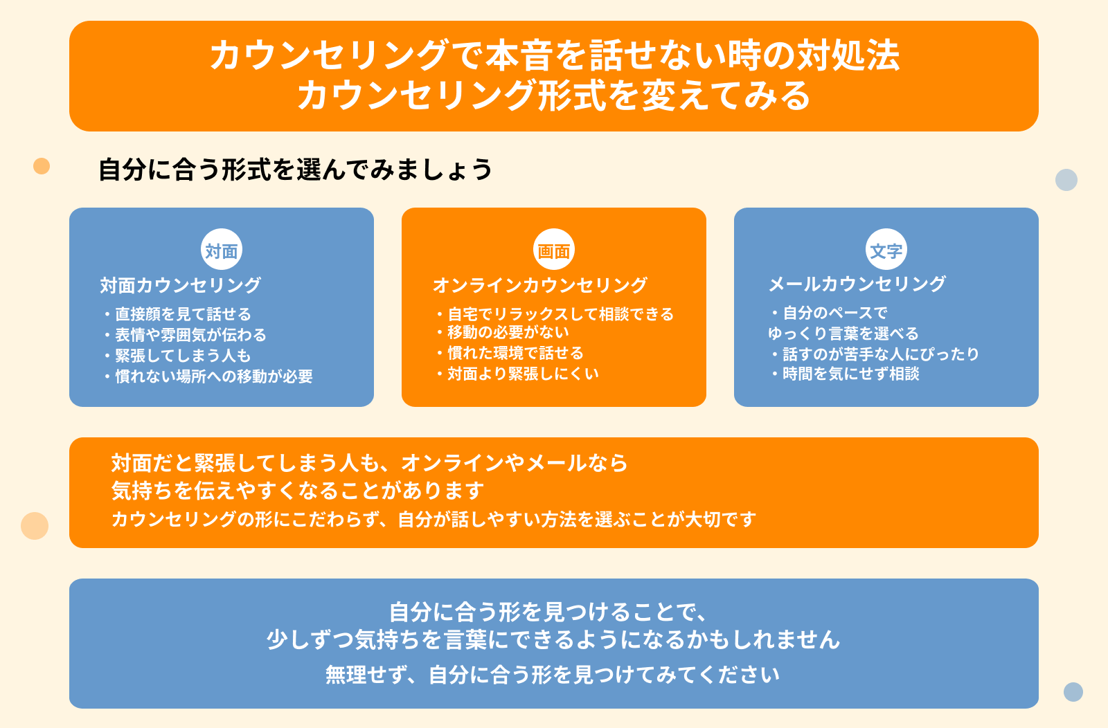 カウンセリングで本音を話せない時の対処法 カウンセリング形式を変えてみる