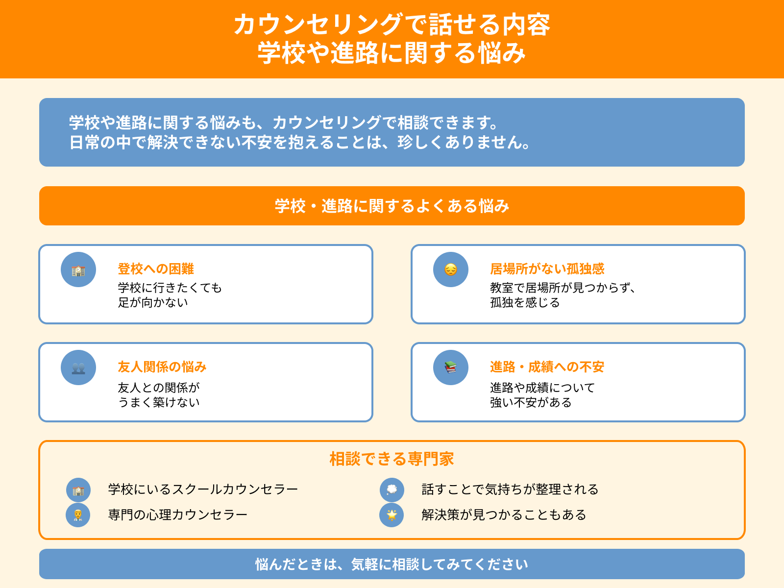 カウンセリングで話せる内容 学校や進路に関する悩み