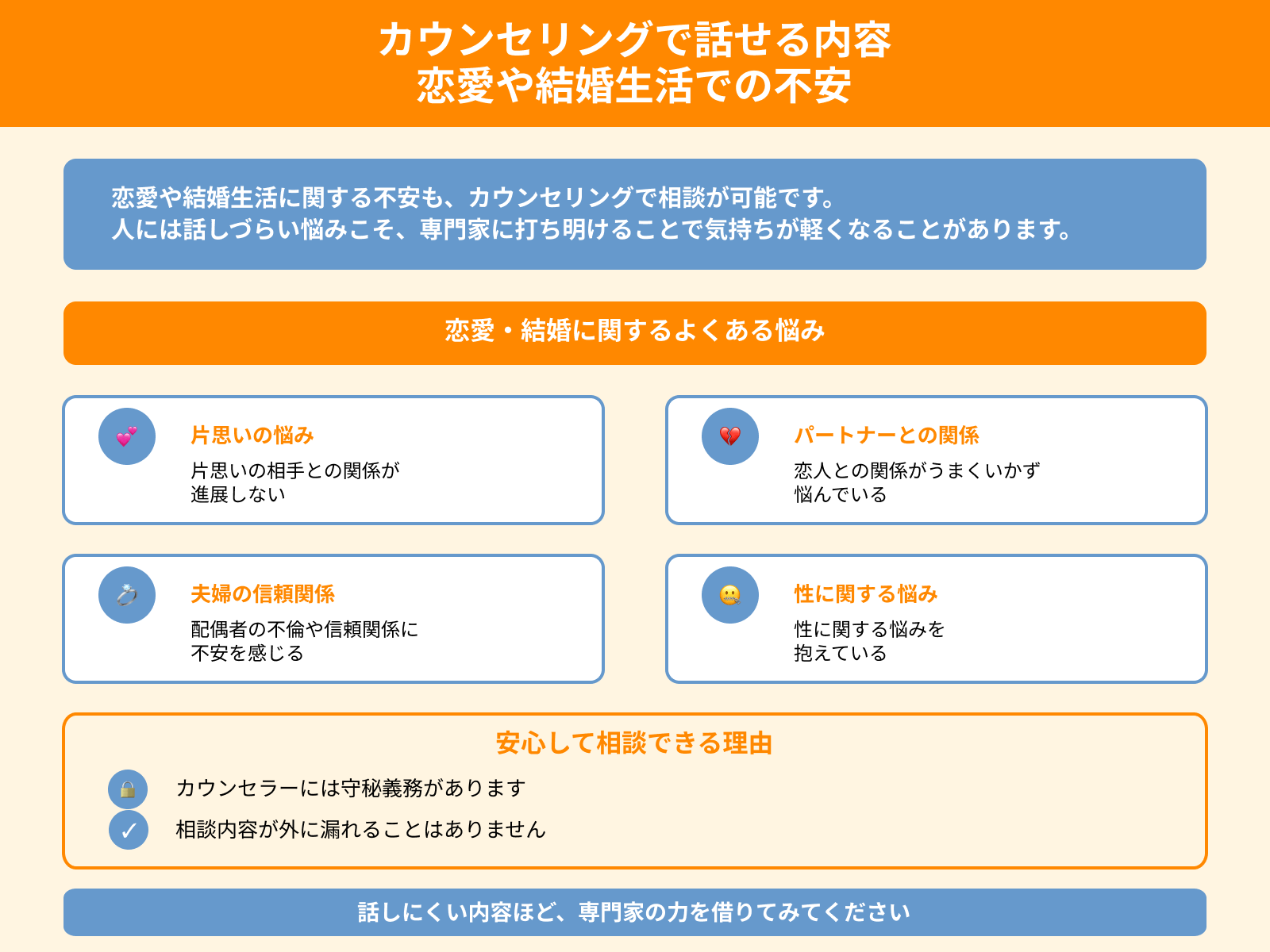 カウンセリングで話せる内容 恋愛や結婚生活での不安