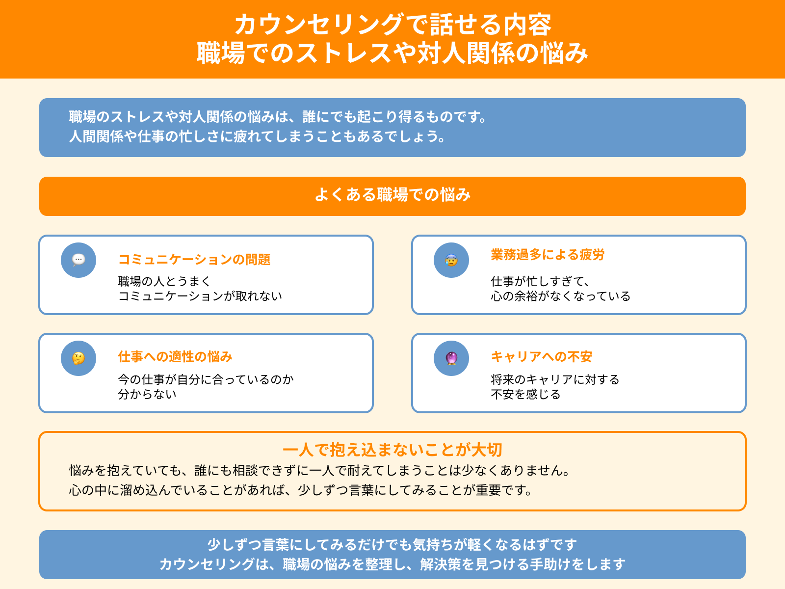 カウンセリングで話せる内容 職場でのストレスや対人関係の悩み