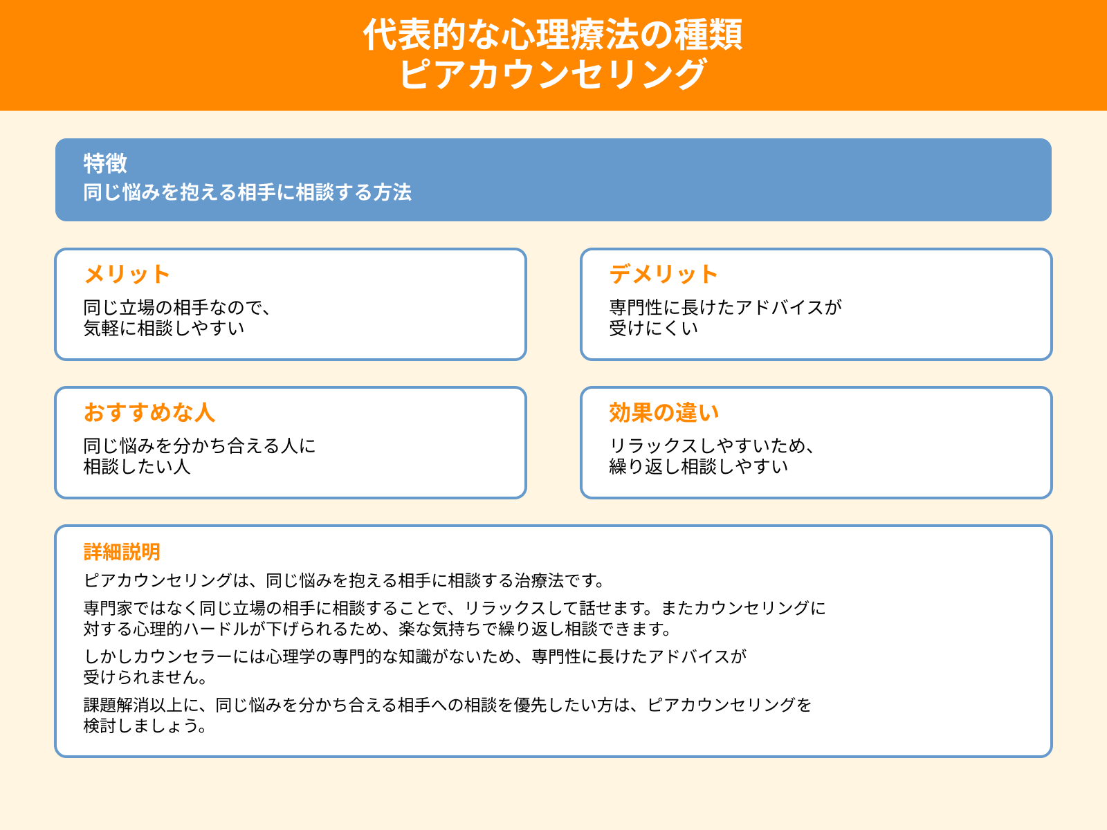 代表的な心理療法の種類 ピアカウンセリング