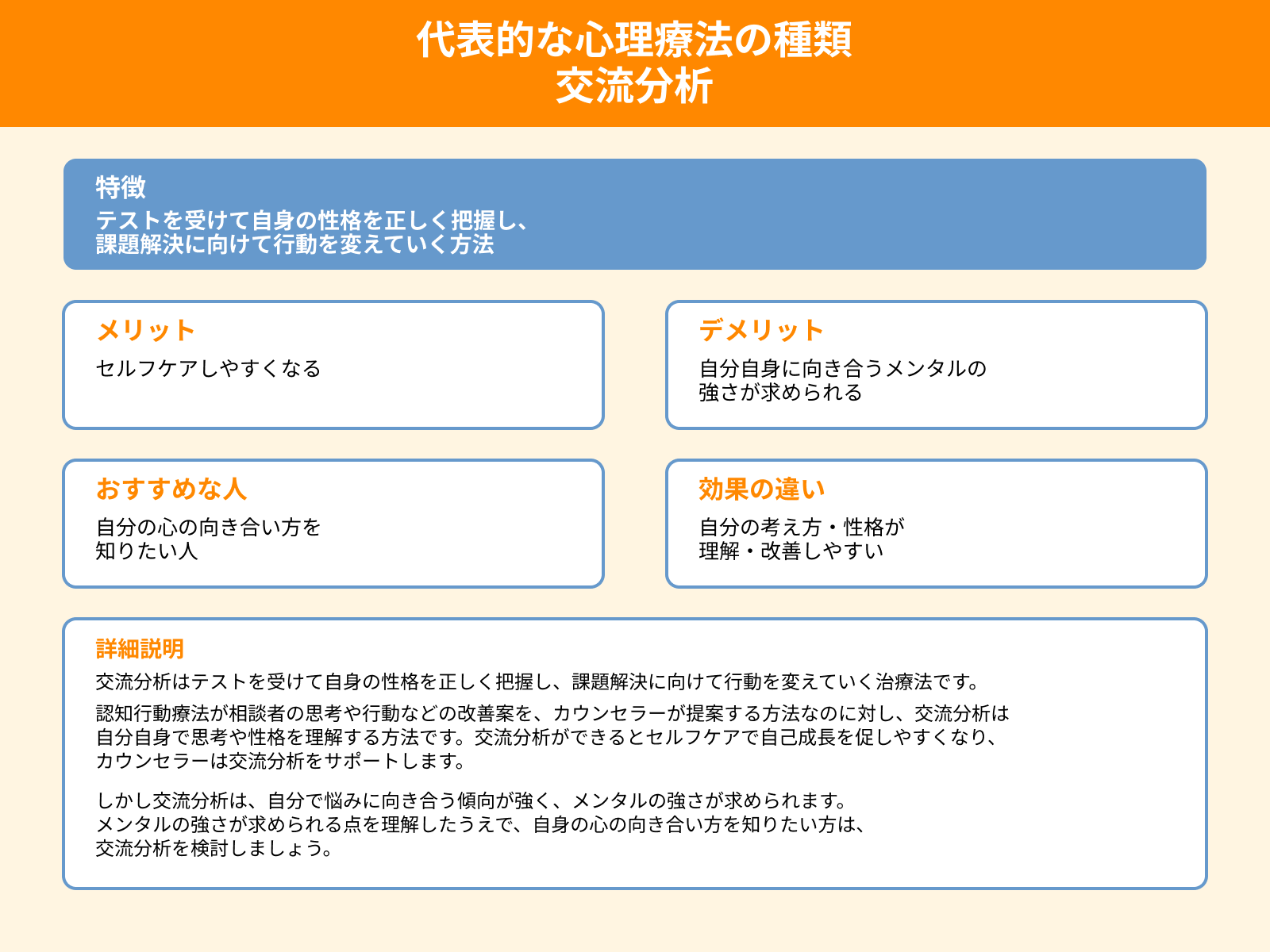 代表的な心理療法の種類 交流分析
