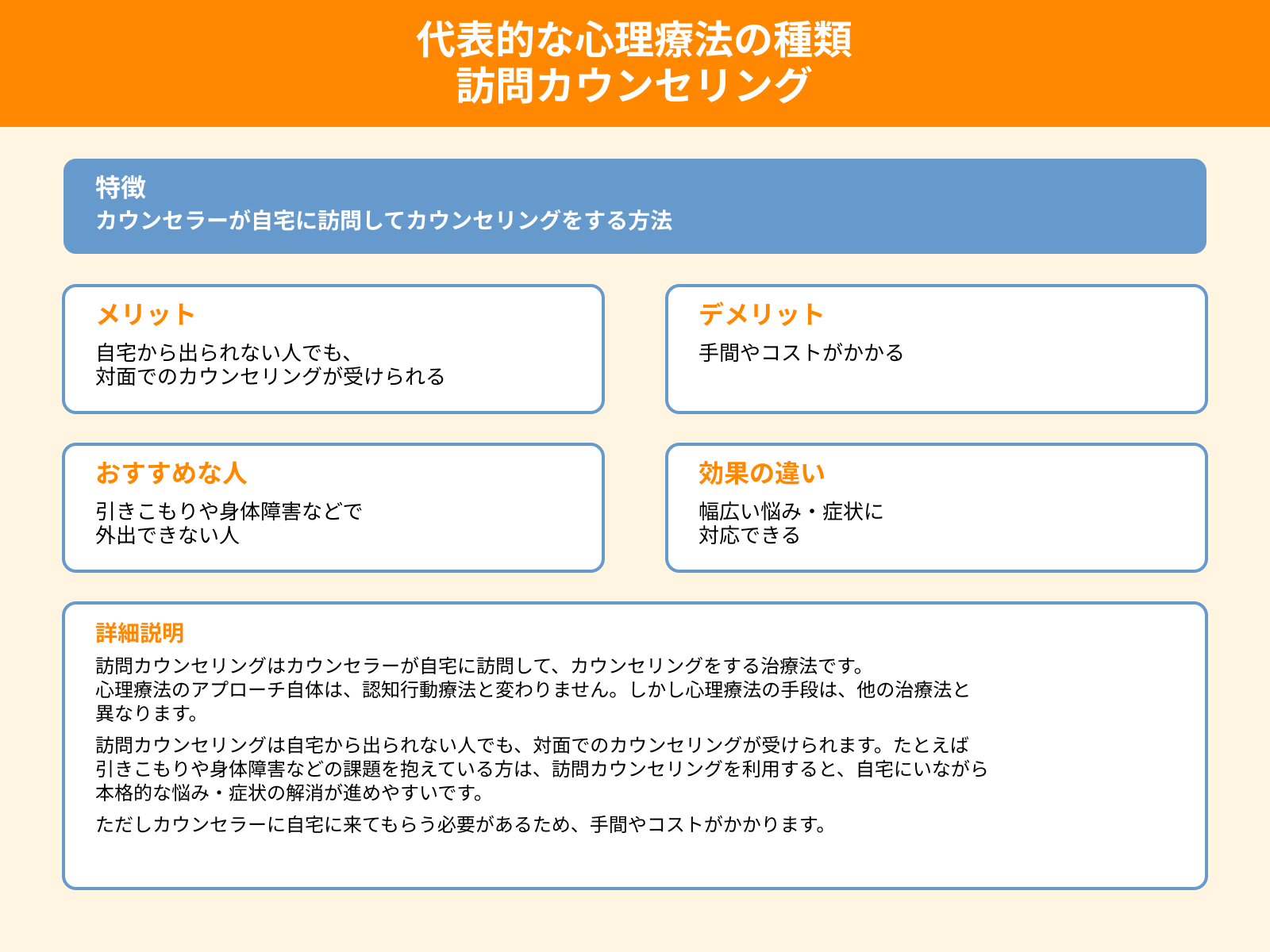 代表的な心理療法の種類 訪問カウンセリング