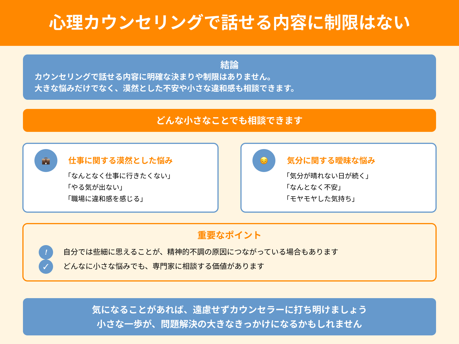 心理カウンセリングで話せる内容に制限はない