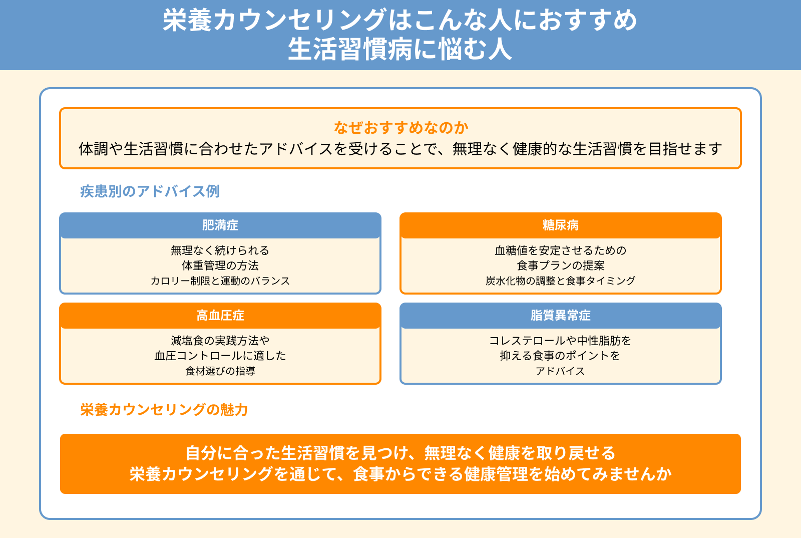 栄養カウンセリングはこんな人におすすめ 生活習慣病に悩む人