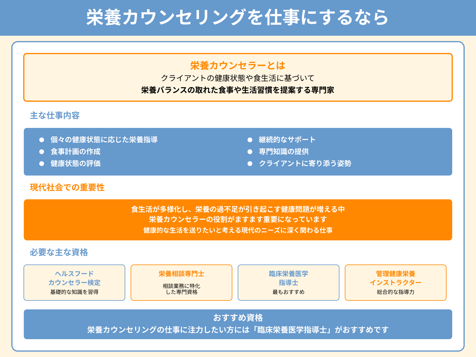 栄養カウンセリングを仕事にするなら