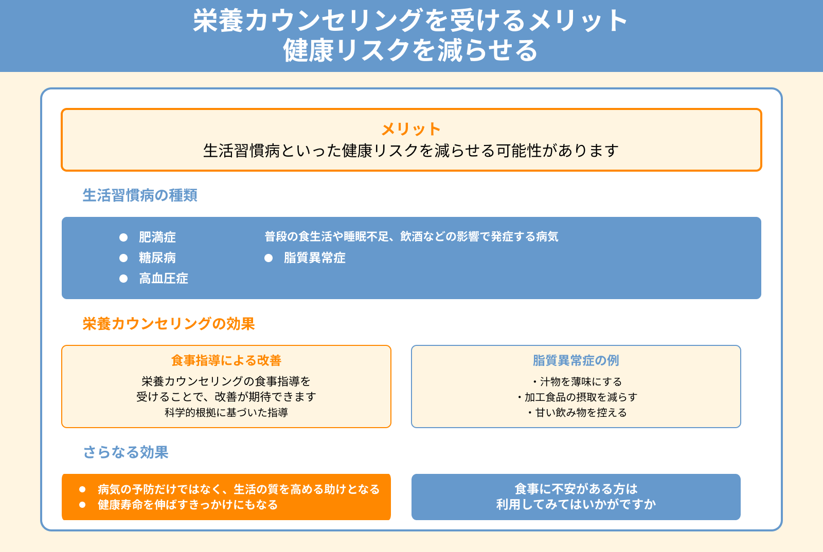 栄養カウンセリングを受けるメリット 健康リスクを減らせる