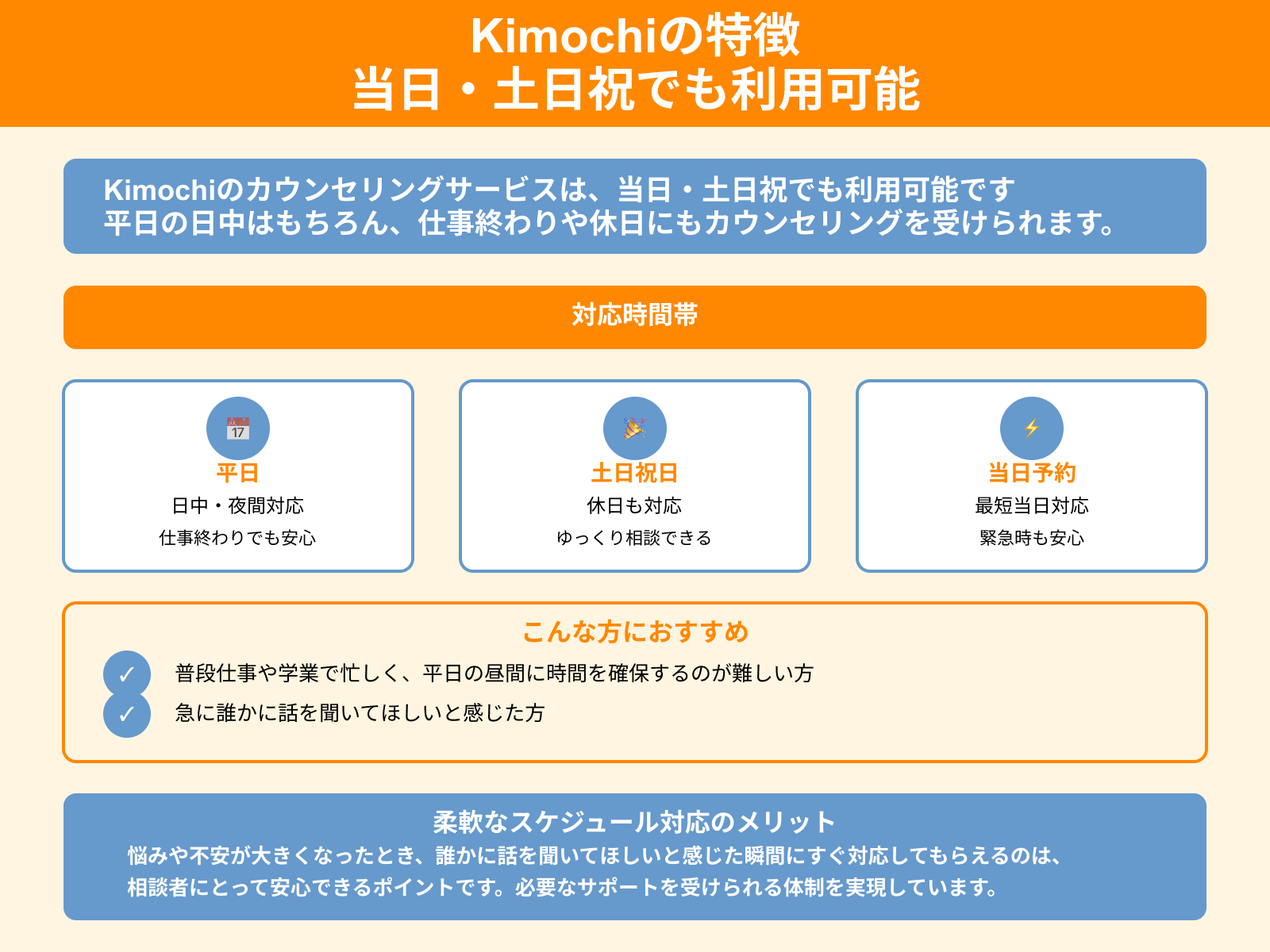 Kimochiの特徴 当日・土日祝でも利用可能
