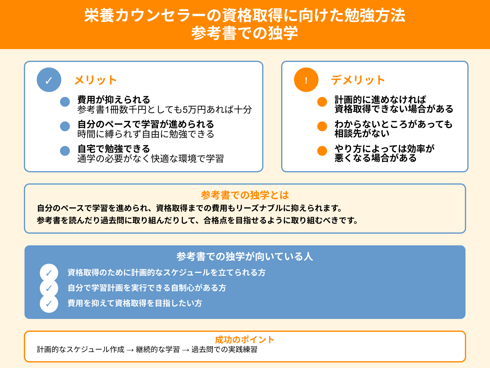 栄養カウンセラーの資格取得に向けた勉強方法 参考書での独学
