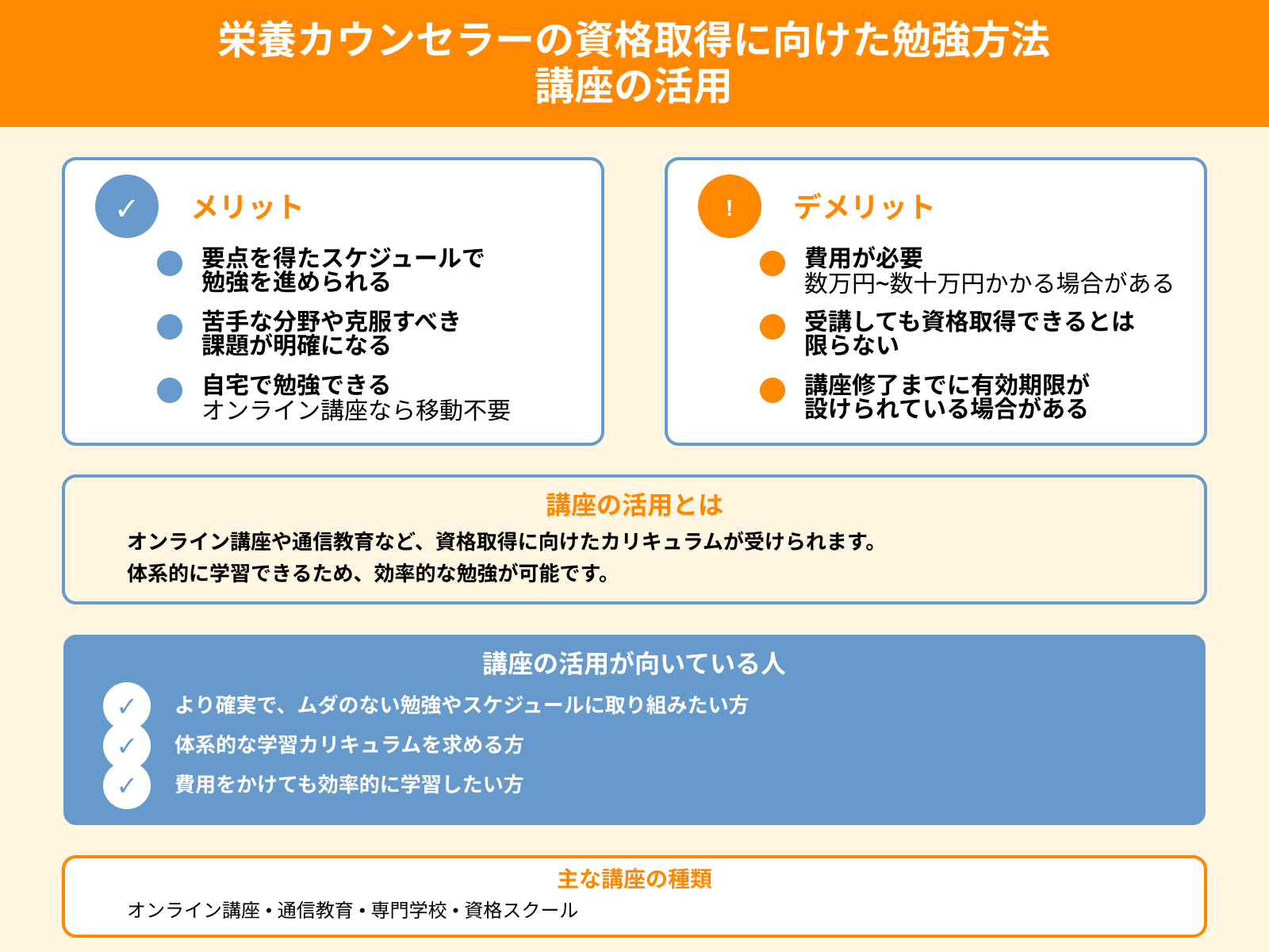 栄養カウンセラーの資格取得に向けた勉強方法 講座の活用