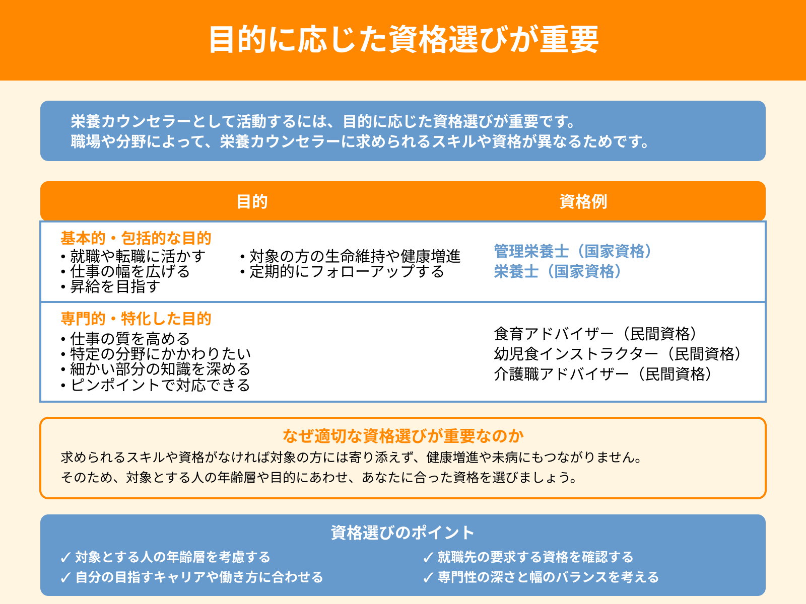 目的に応じた資格選びが重要