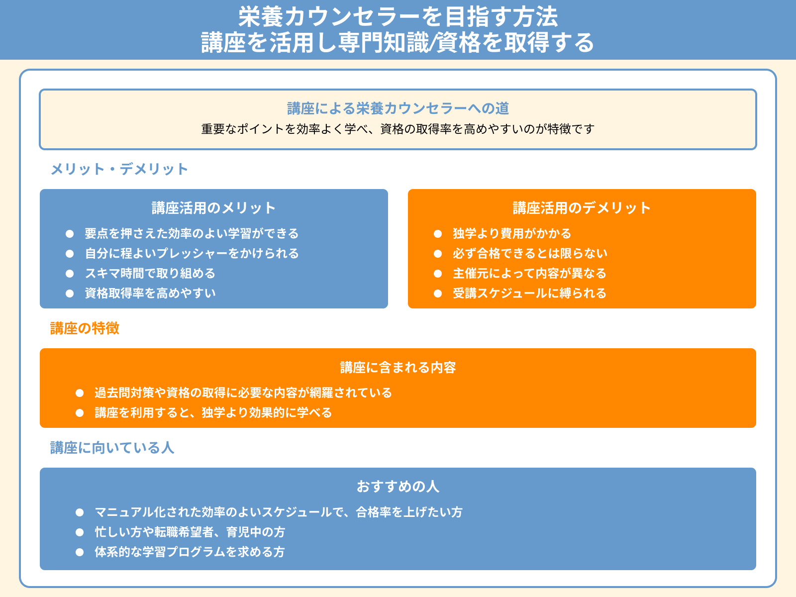 栄養カウンセラーを目指す方法 講座を活用し専門知識/資格を取得する