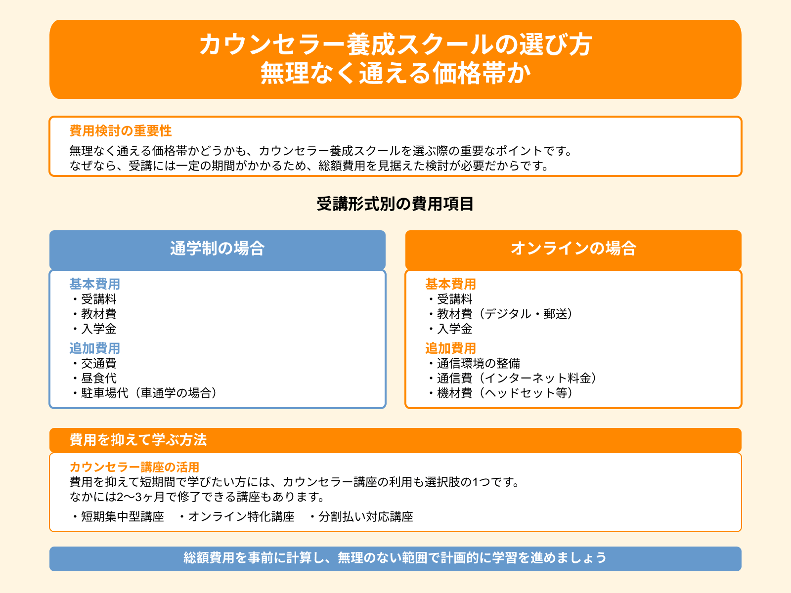 カウンセラー養成スクールの選び方 無理なく通える価格帯か