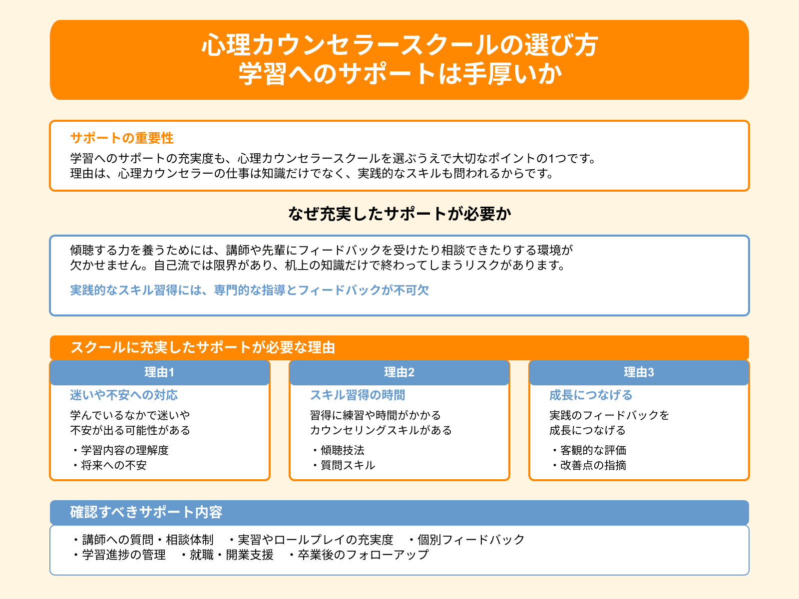 心理カウンセラースクールの選び方 学習へのサポートは手厚いか
