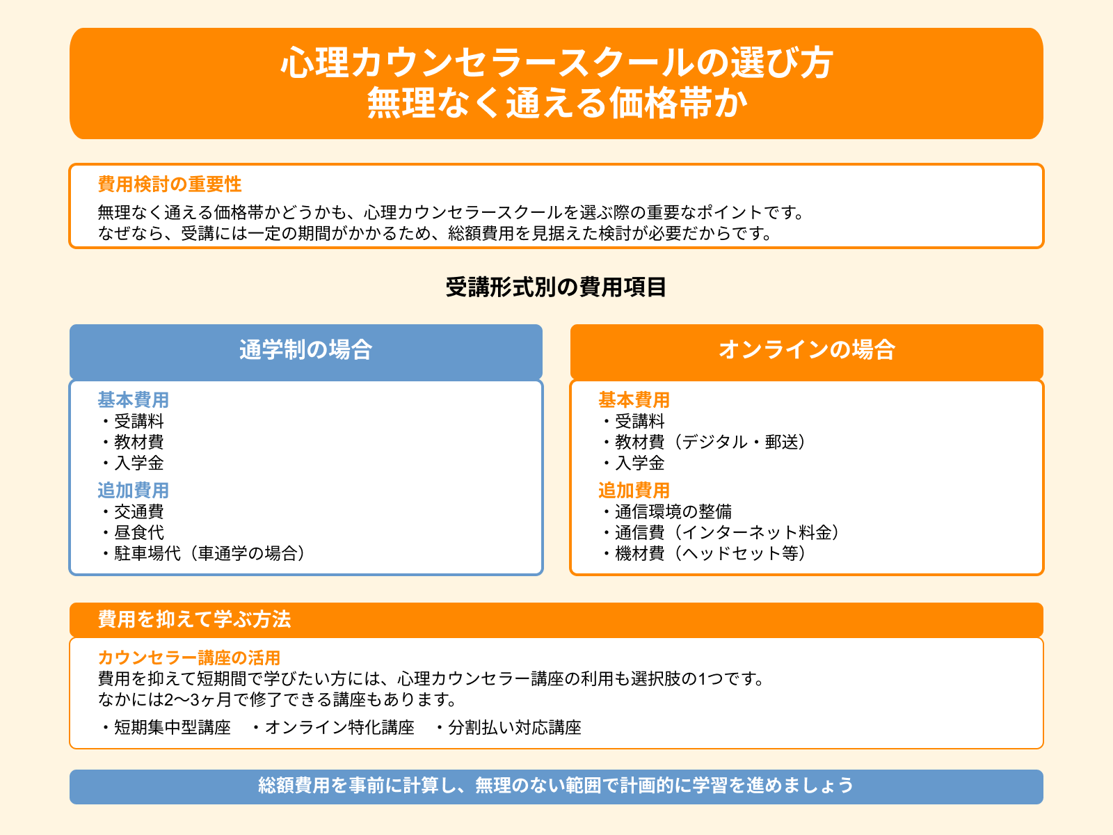 心理カウンセラースクールの選び方 無理なく通える価格帯か