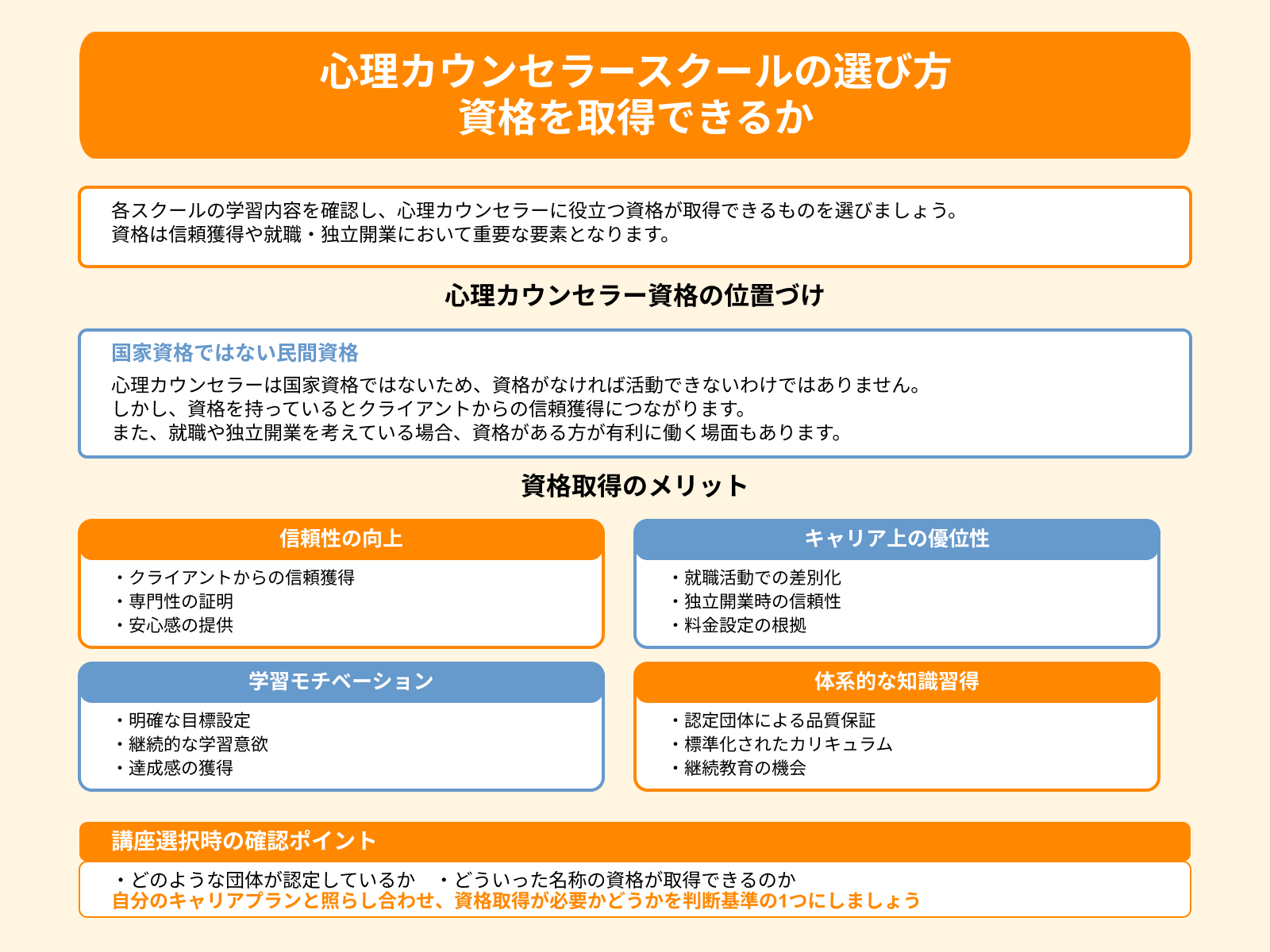 心理カウンセラースクールの選び方 資格を取得できるか