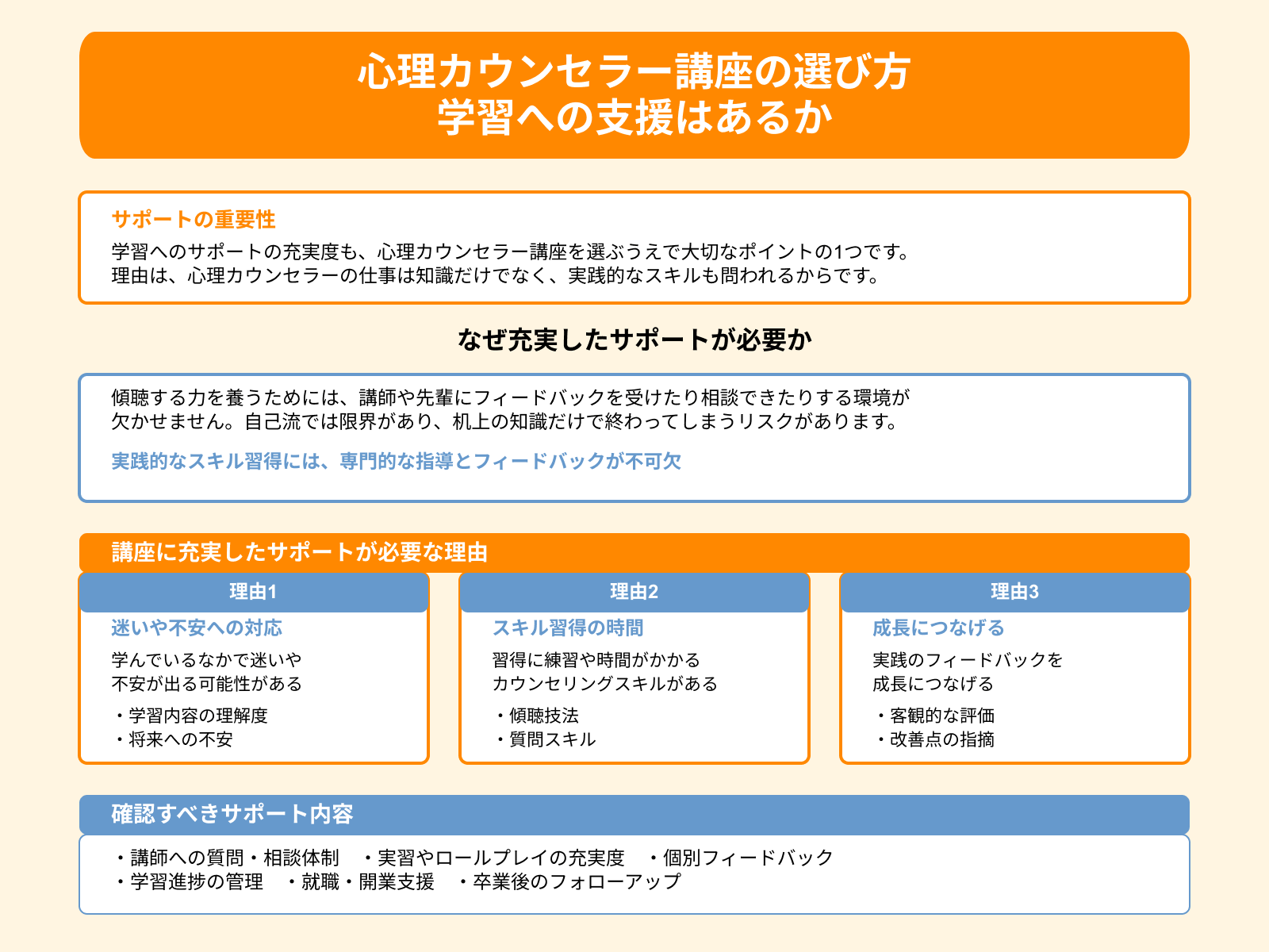 心理カウンセラー講座の選び方 学習への支援はあるか