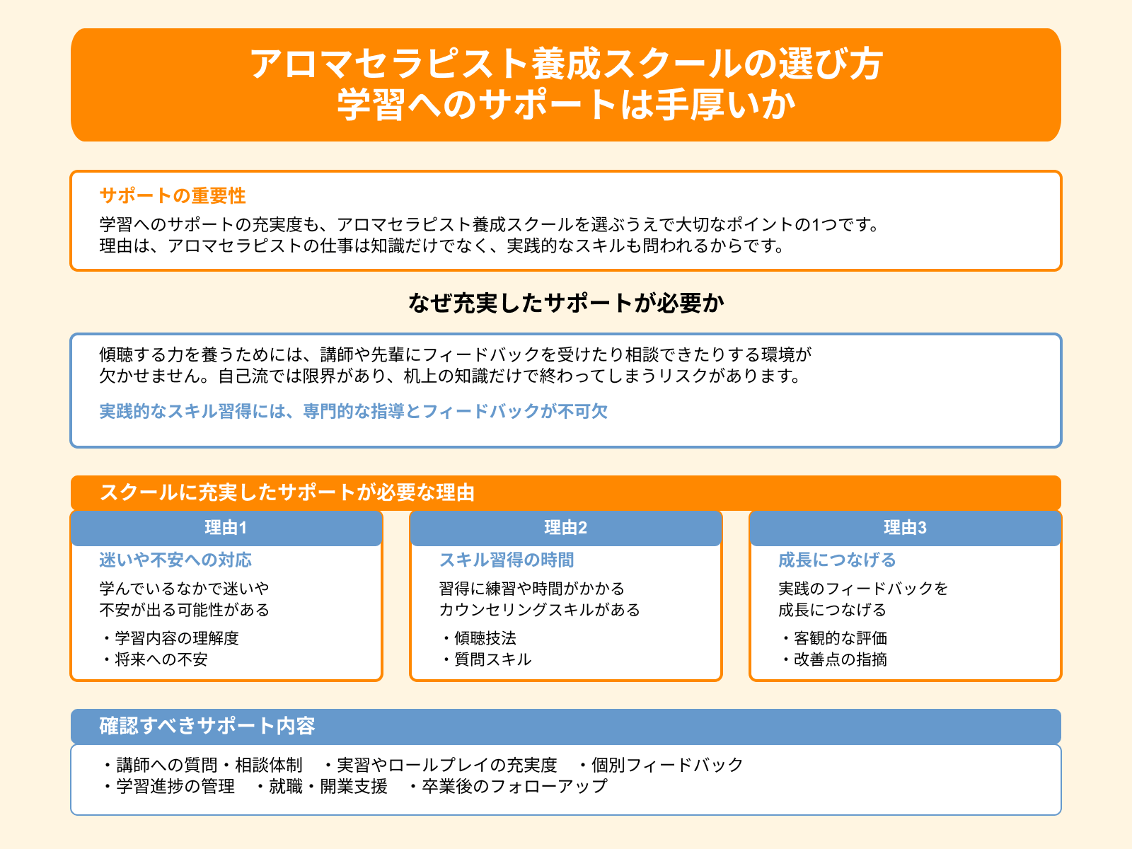 アロマセラピスト養成スクールの選び方 学習へのサポートは手厚いか