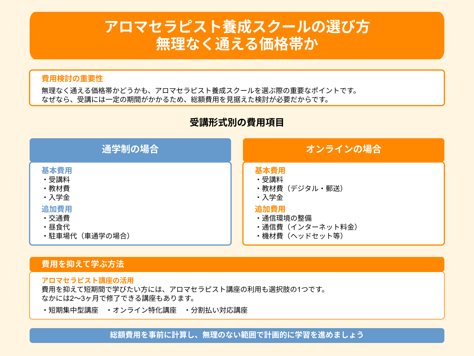 アロマセラピスト養成スクールの選び方 無理なく通える価格帯か