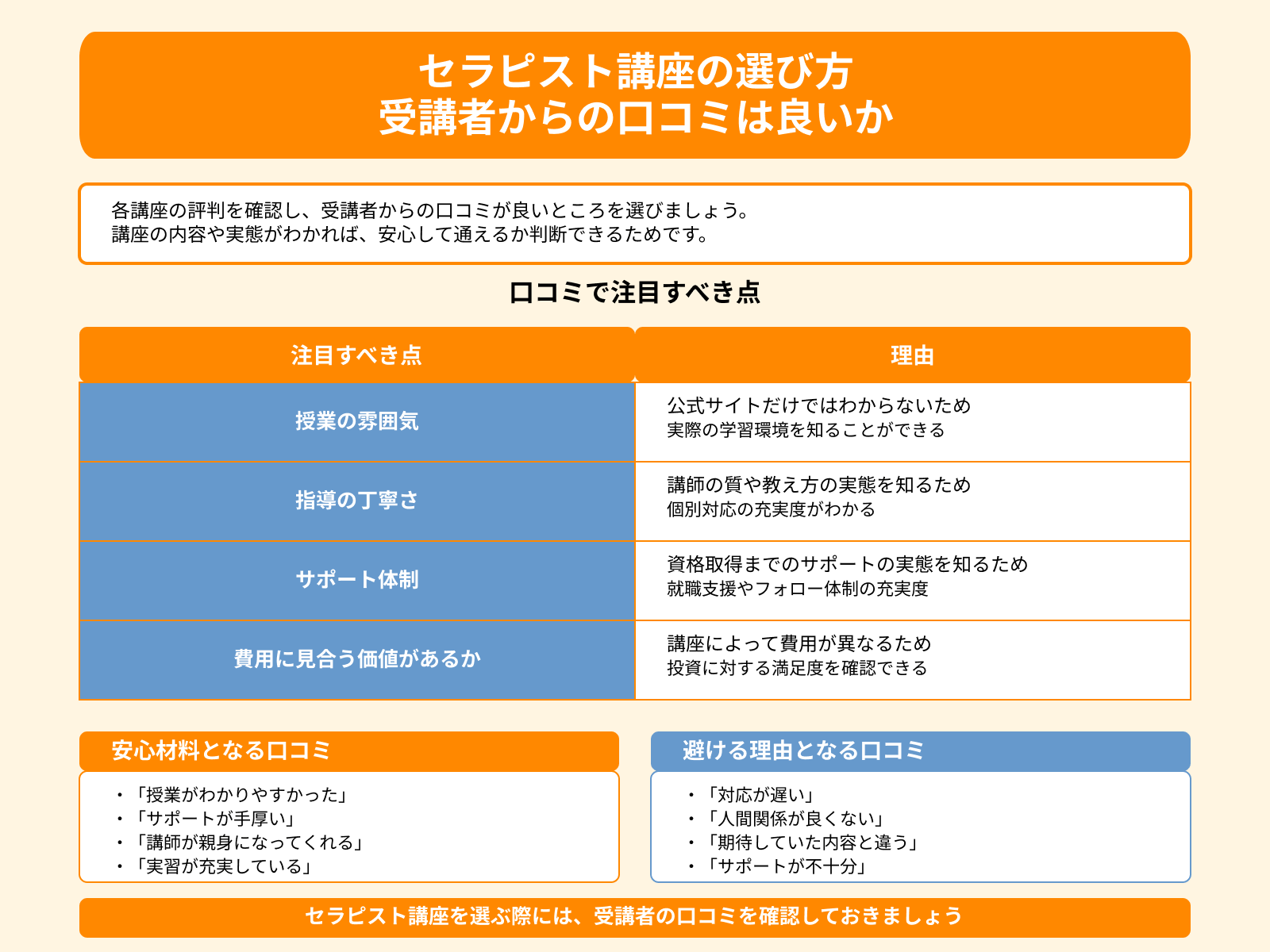セラピスト講座の選び方 受講者からの口コミは良いか