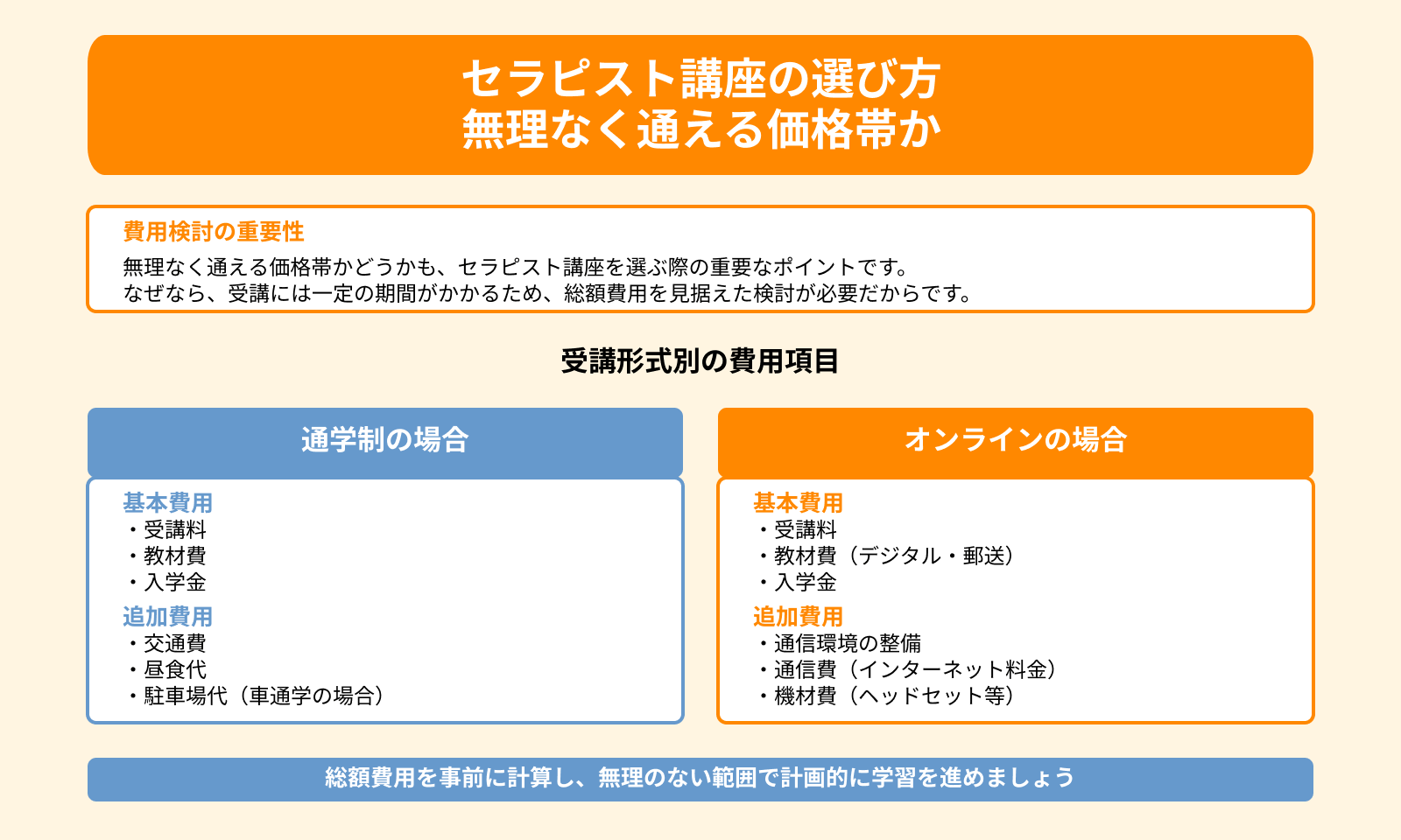 セラピスト講座の選び方 無理なく通える価格帯か