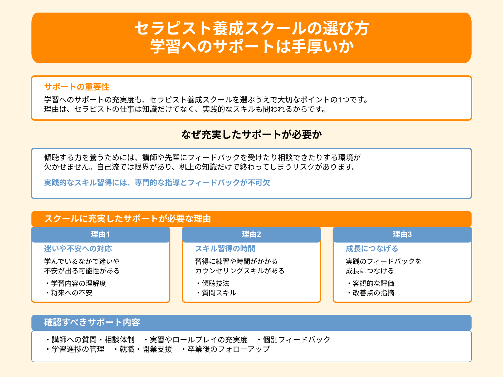 セラピスト養成スクールの選び方 学習へのサポートは手厚いか