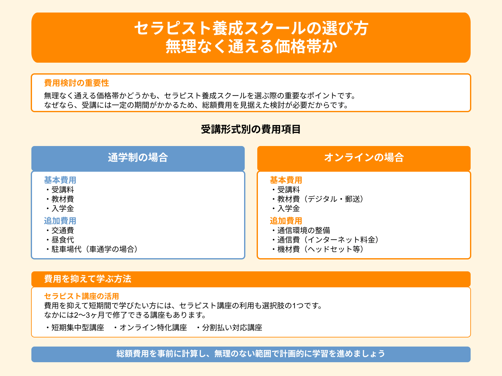 セラピスト養成スクールの選び方 無理なく通える価格帯か