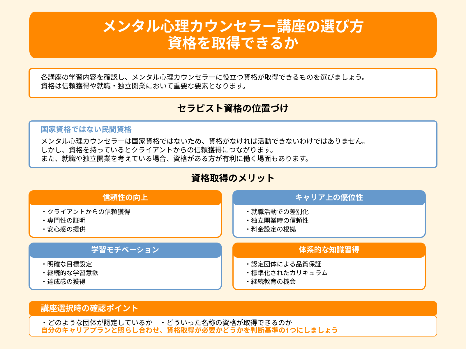 メンタル心理カウンセラー講座の選び方 資格を取得できるか