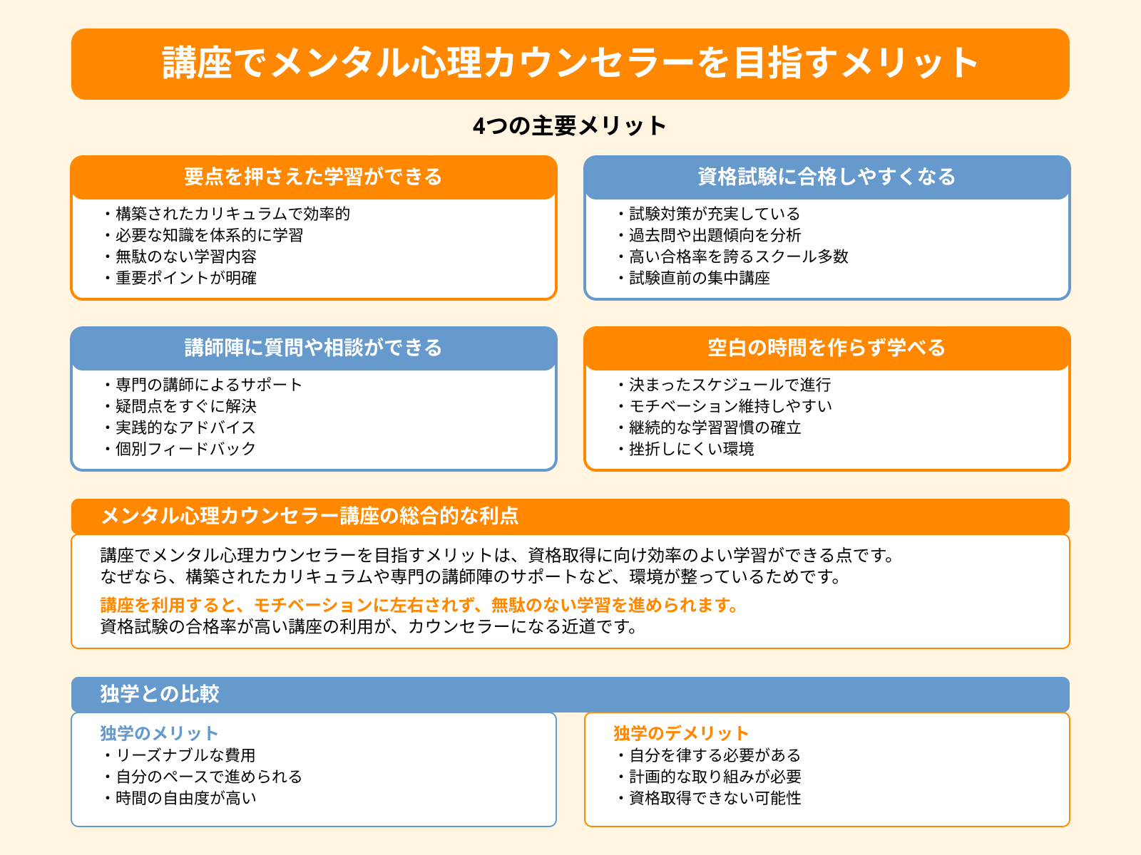 講座でメンタル心理カウンセラーを目指すメリット