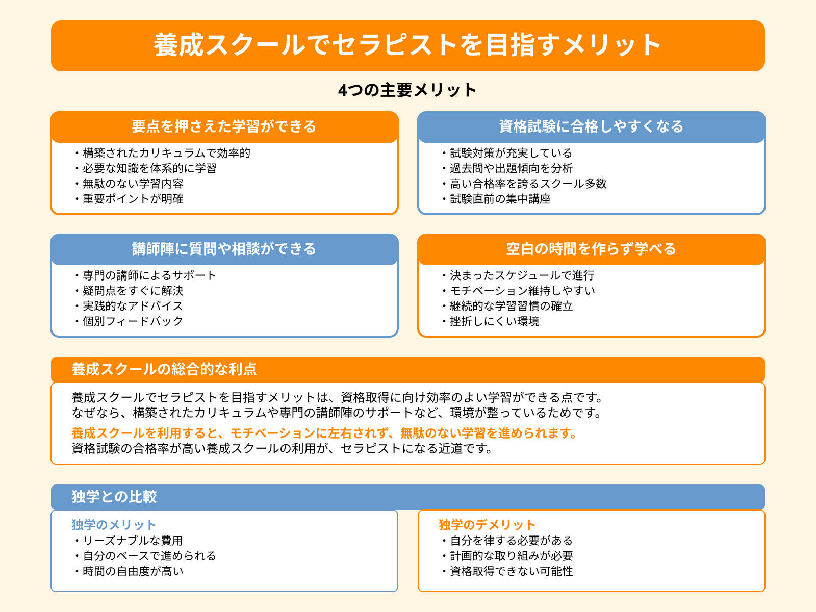 養成スクールでセラピストを目指すメリット