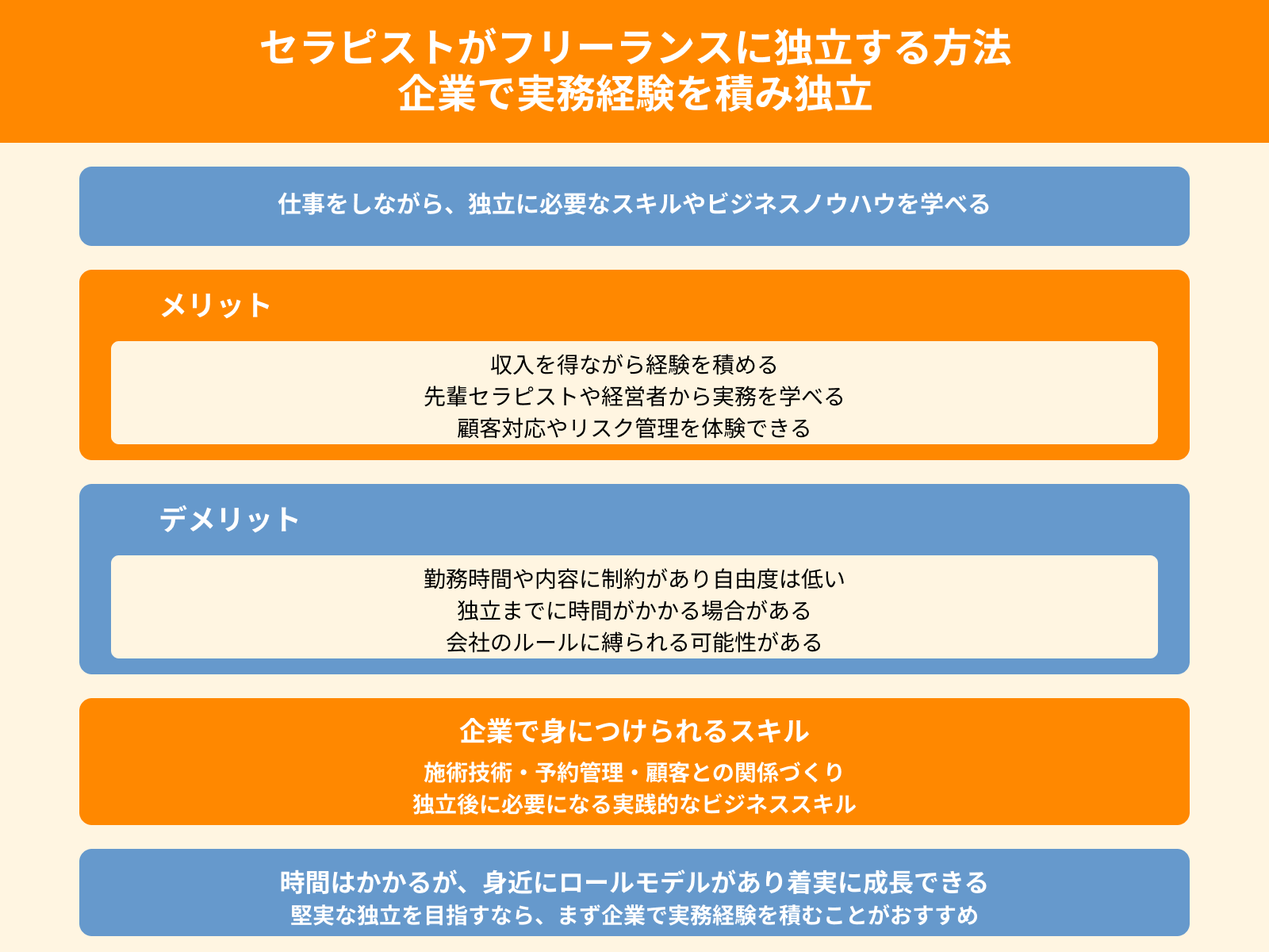 セラピストがフリーランスに独立する方法 企業で実務経験を積み独立