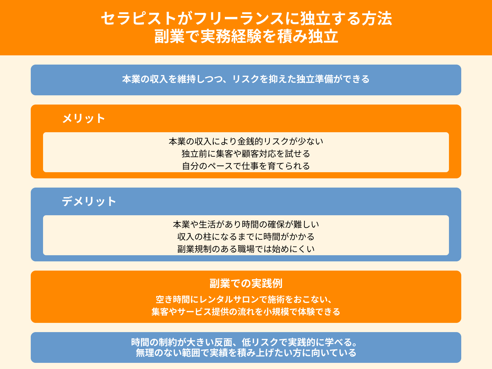 セラピストがフリーランスに独立する方法 副業で実務経験を積み独立