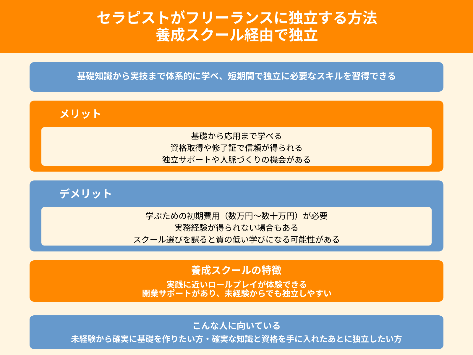 セラピストがフリーランスに独立する方法 養成スクール経由で独立