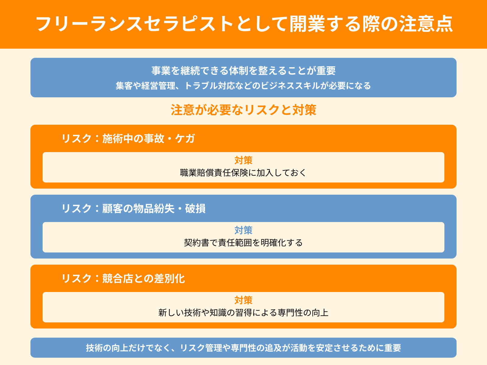 フリーランスセラピストとして開業する際の注意点