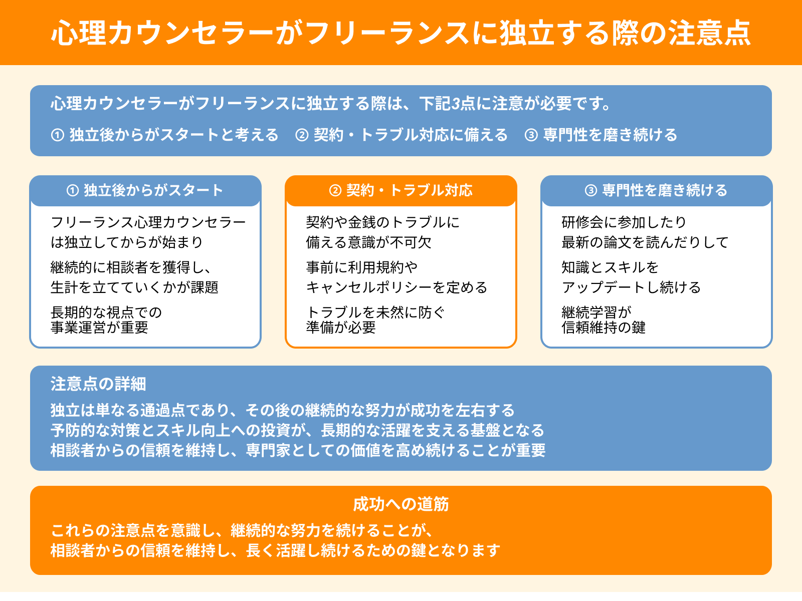 心理カウンセラーがフリーランスに独立する際の注意点