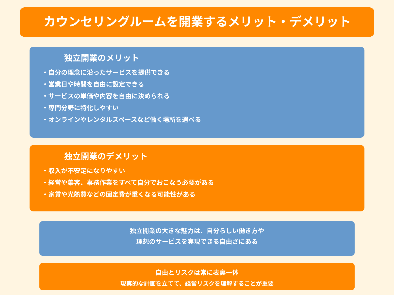 カウンセリングルームを開業するメリット・デメリット
