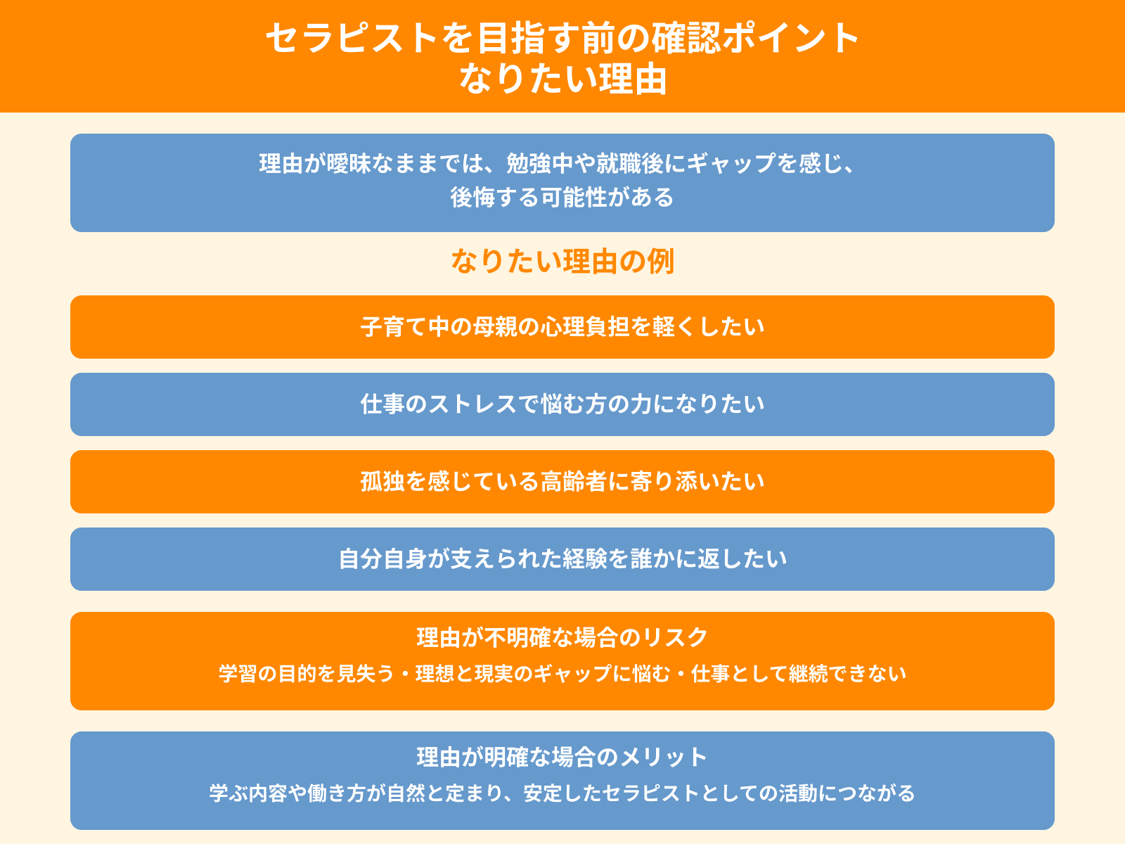 セラピストを目指す前の確認ポイント なりたい理由
