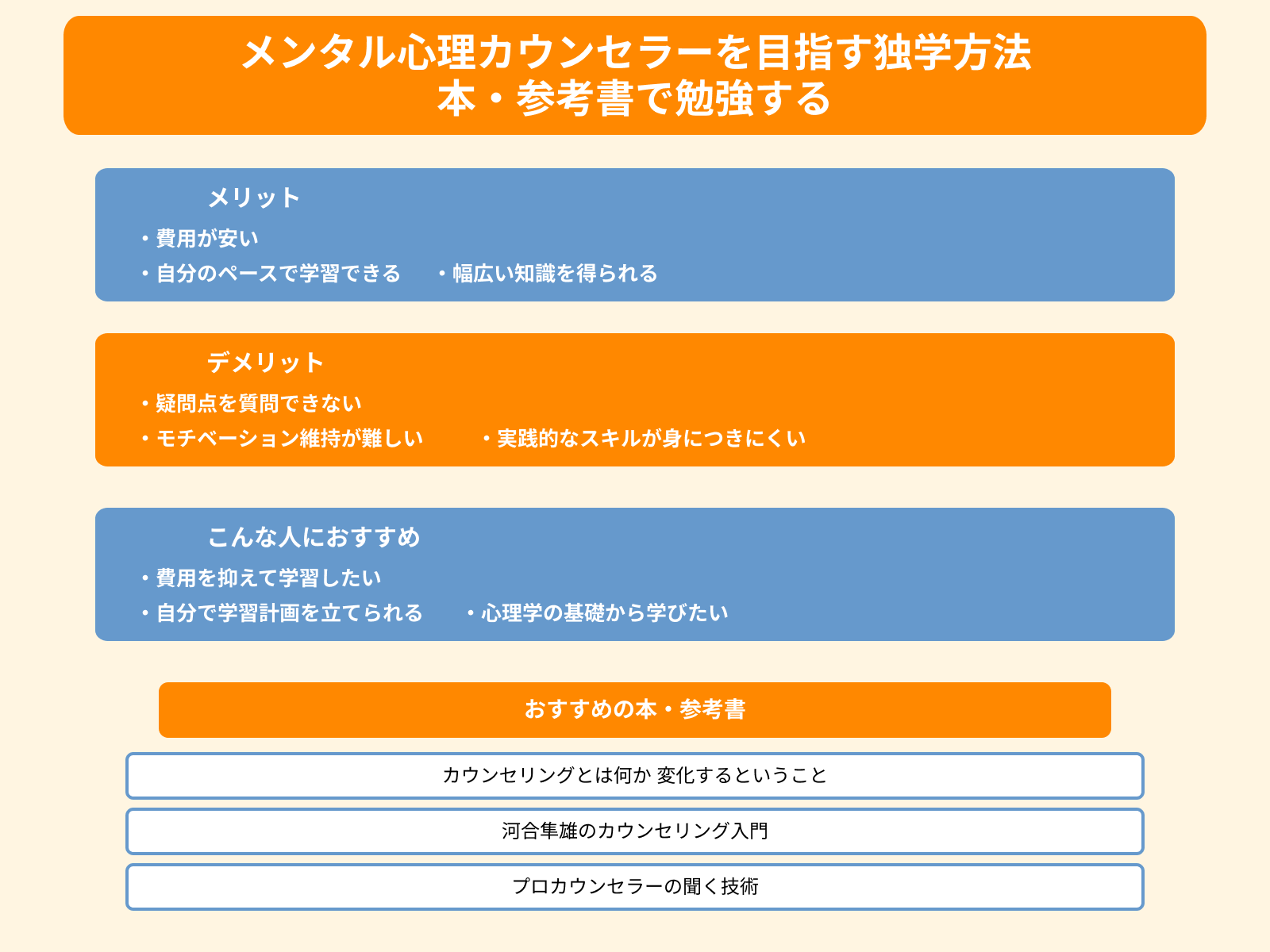 独学でメンタル心理カウンセラーに！資格取得&勉強方法をわかり
