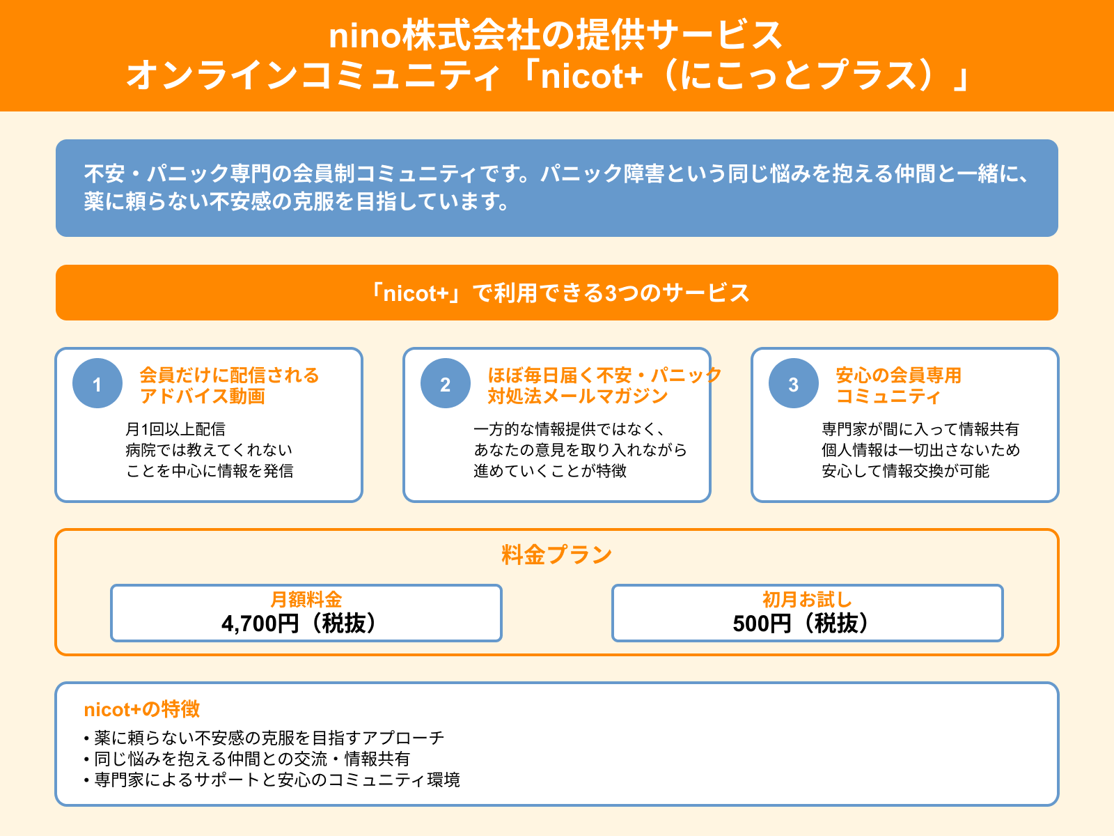 nino株式会社の提供サービス オンラインコミュニティ「nicot+（にこっとプラス）」