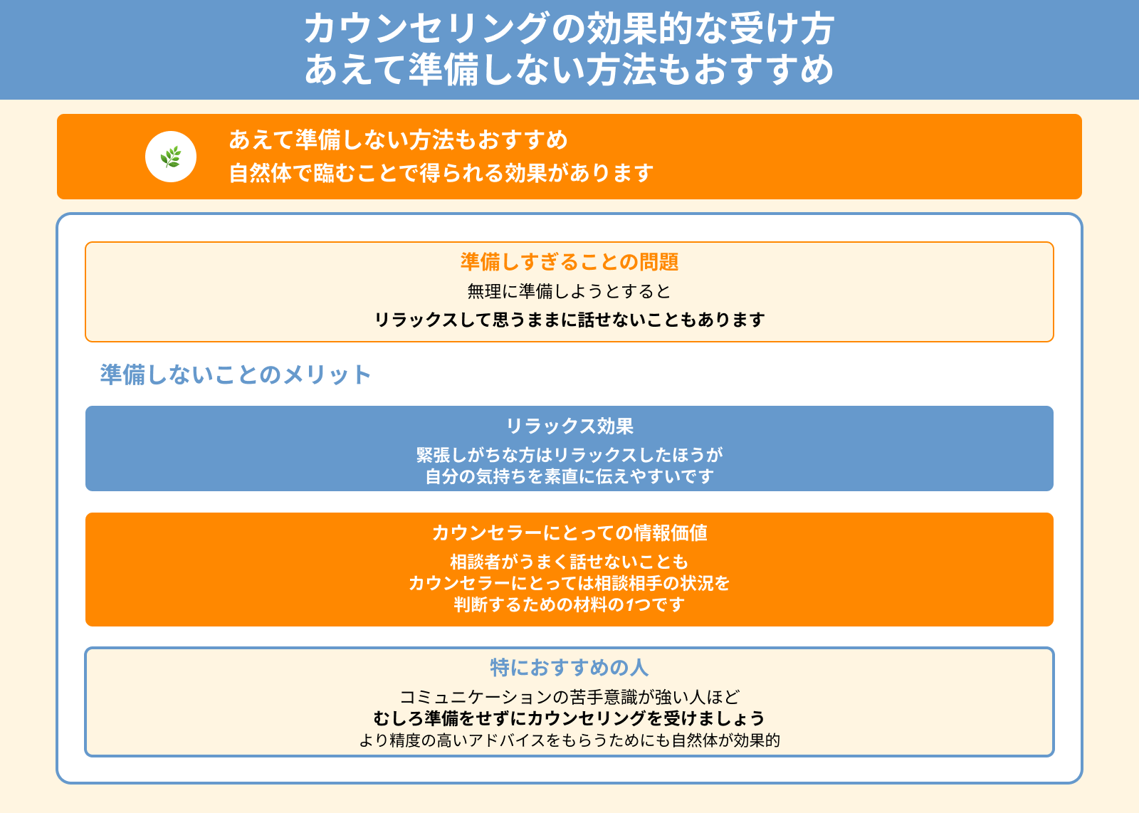 カウンセリングの効果的な受け方 あえて準備しない方法もおすすめ