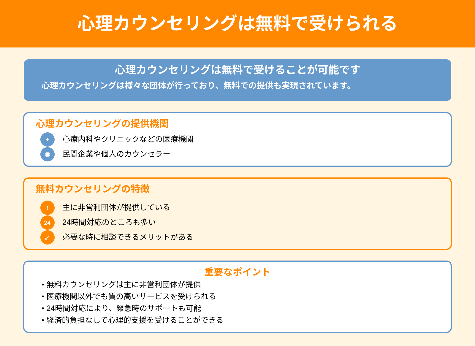 心理カウンセリングは無料で受けられる