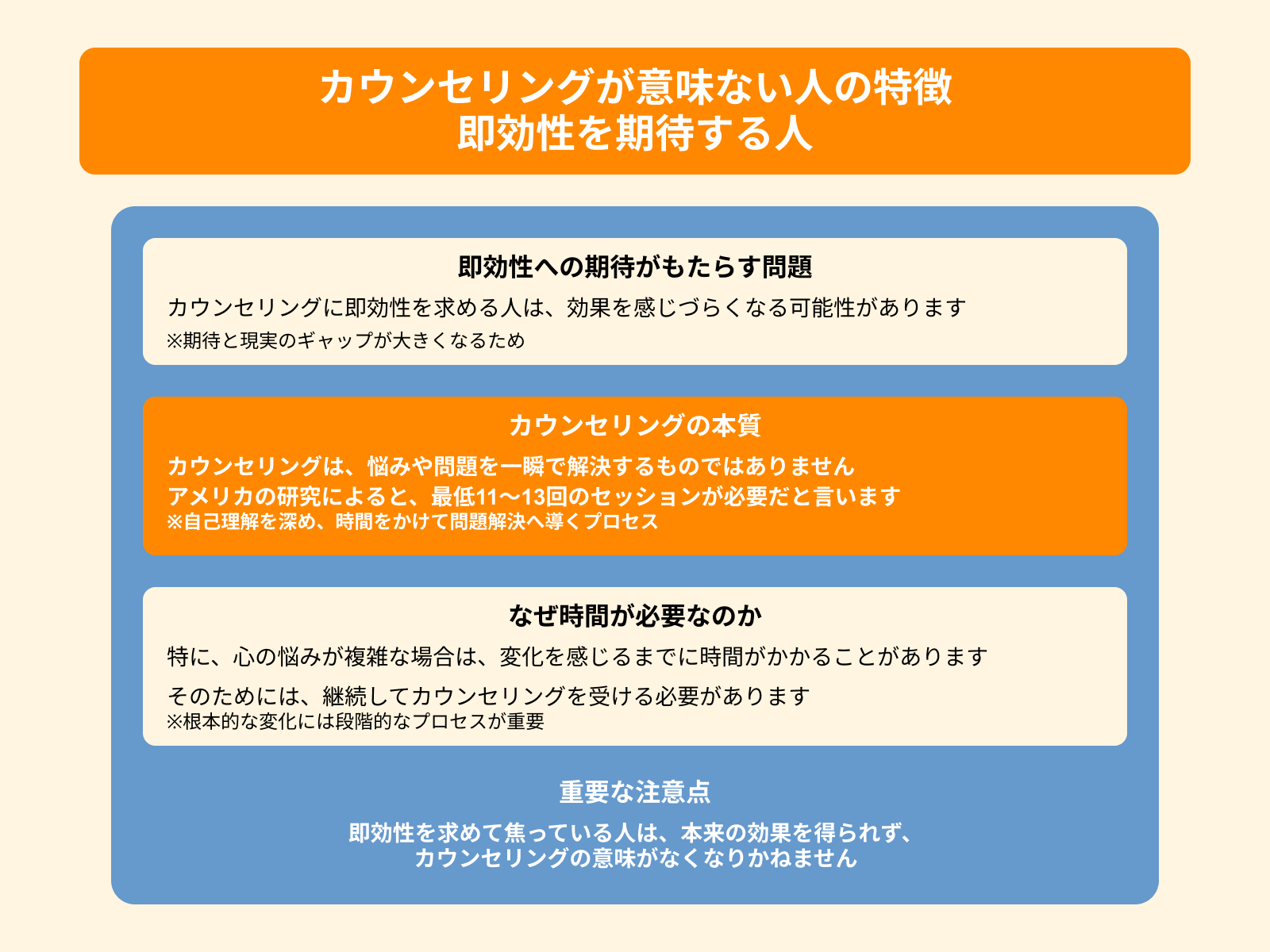 カウンセリングが意味ない人の特徴 即効性を期待する人