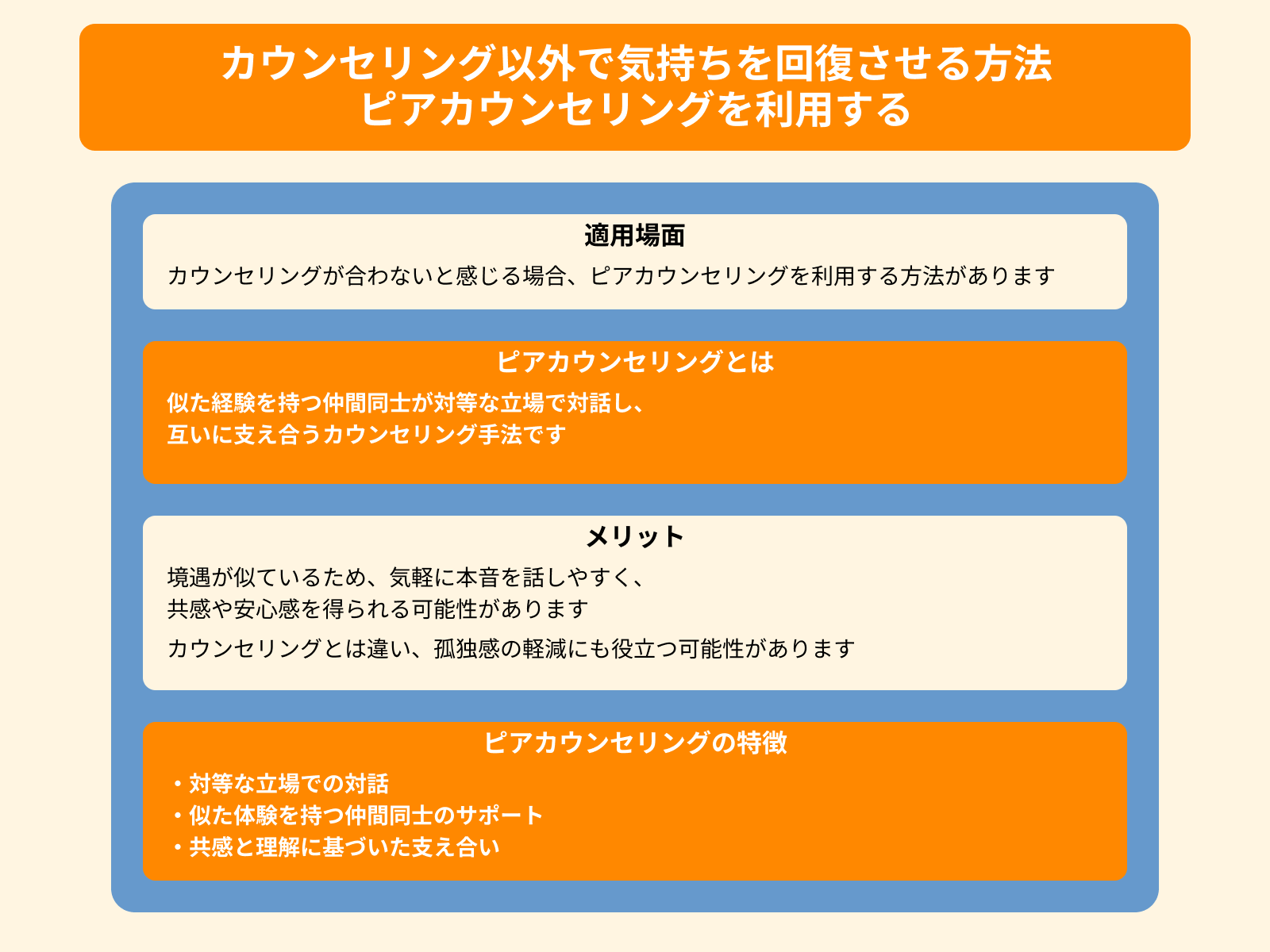 カウンセリング以外で気持ちを回復させる方法 ピアカウンセリングを利用する