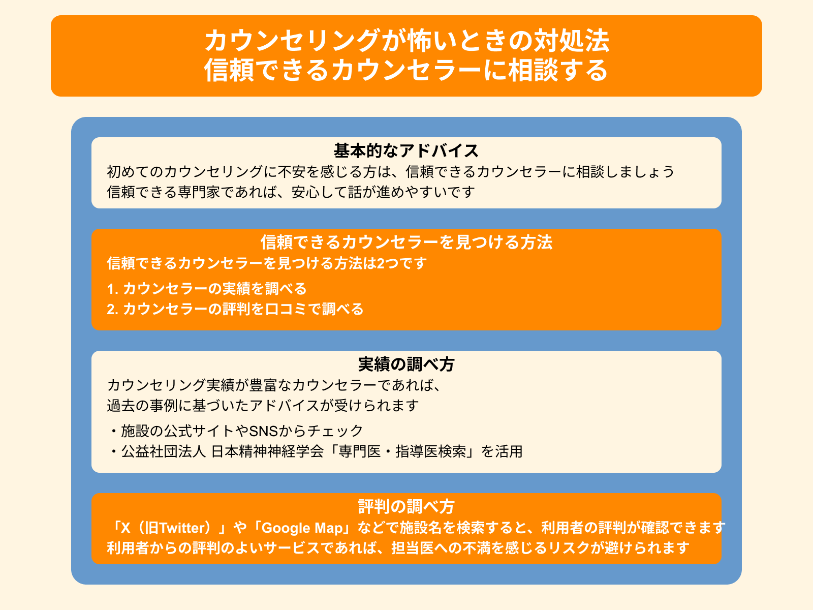カウンセリングが怖いときの対処法 信頼できるカウンセラーに相談する