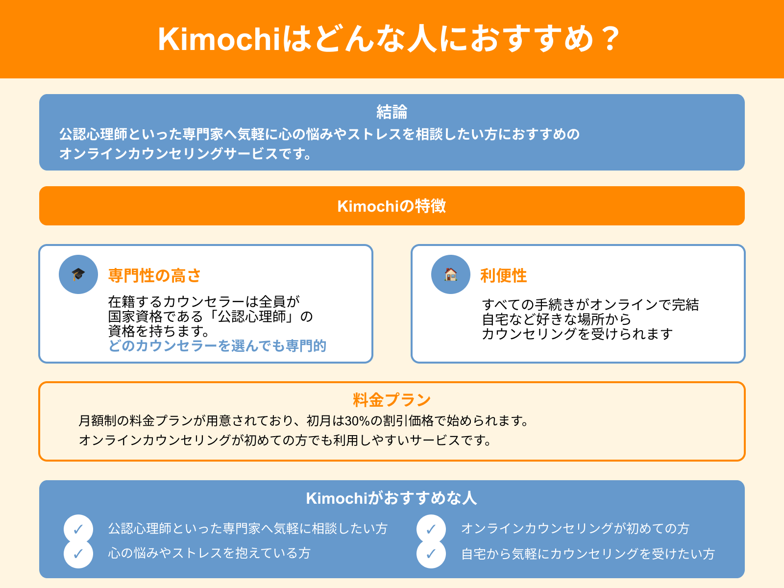 Kimochiはどんな人におすすめ？