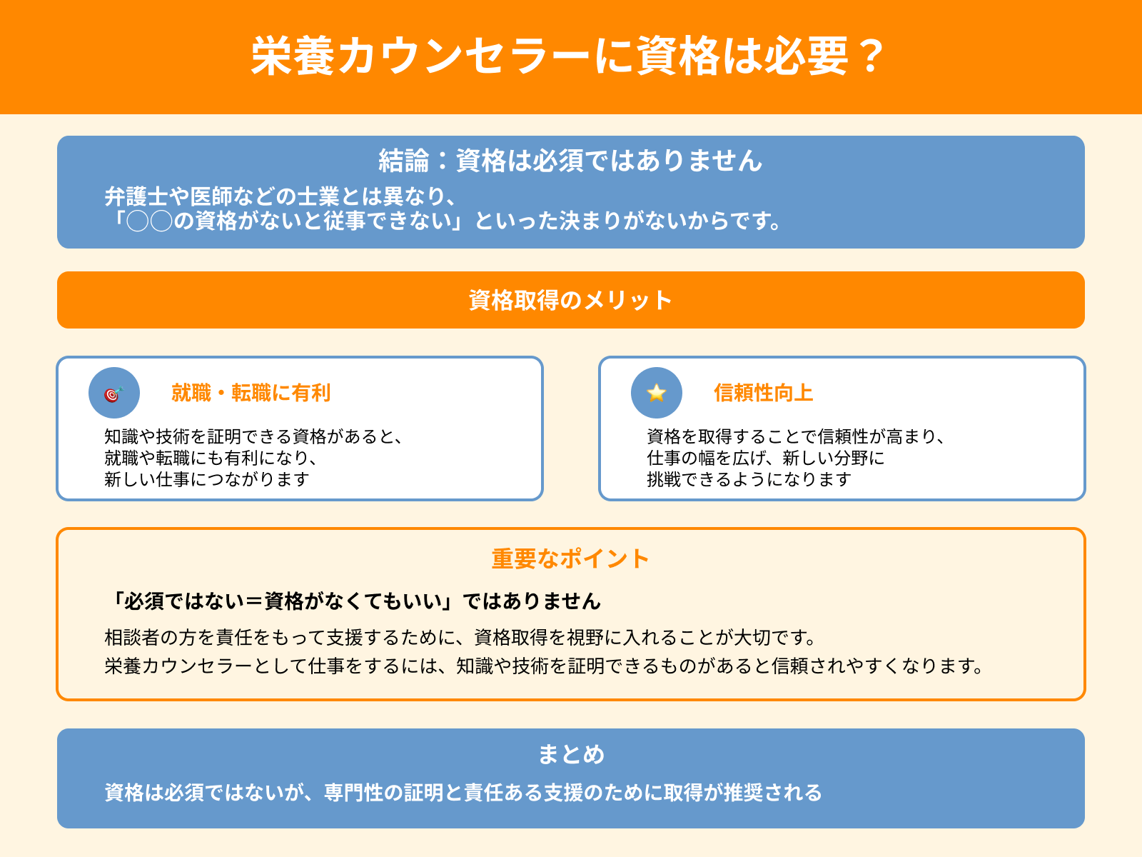 栄養カウンセラーに資格は必要？