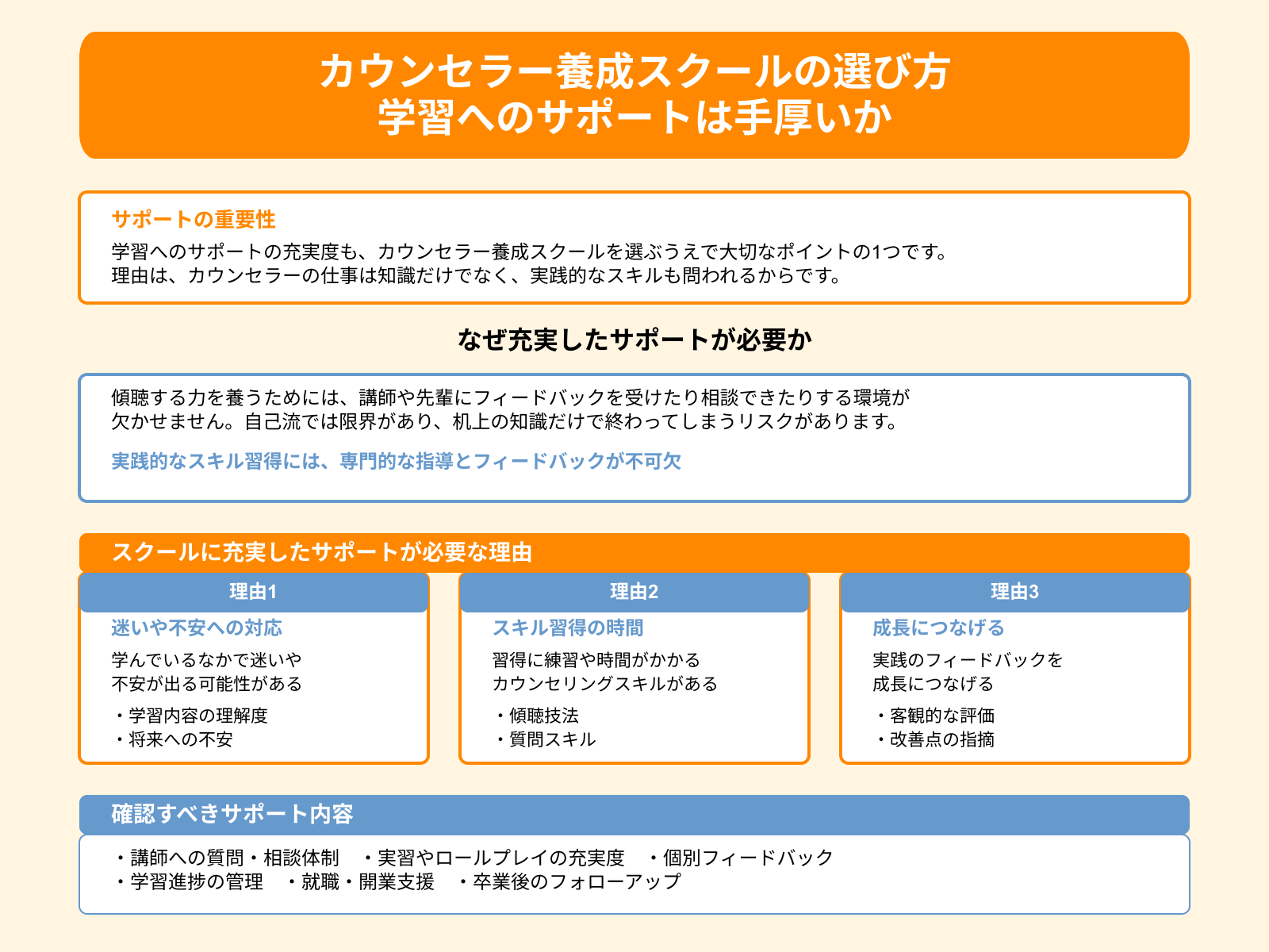 カウンセラー養成スクールの選び方 学習へのサポートは手厚いか